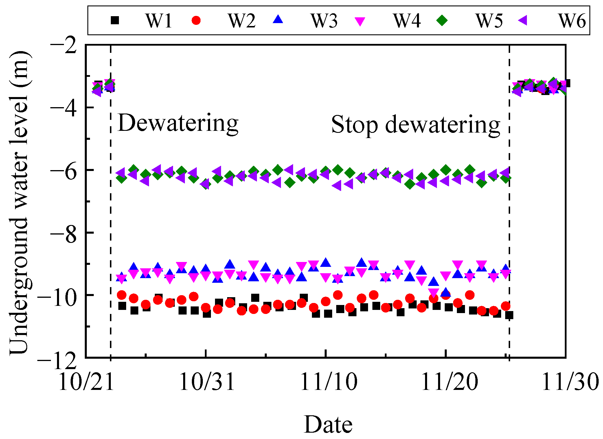 Buildings 14 02552 g008
