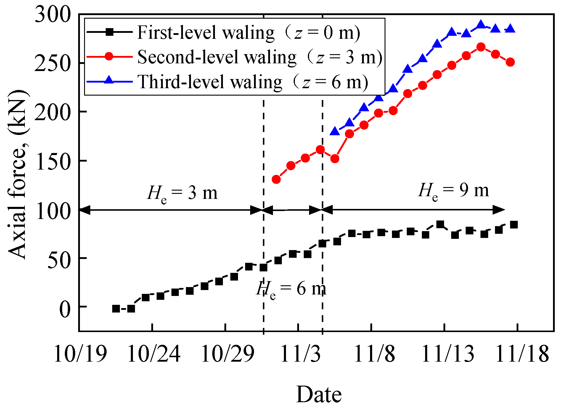 Buildings 14 02552 g014