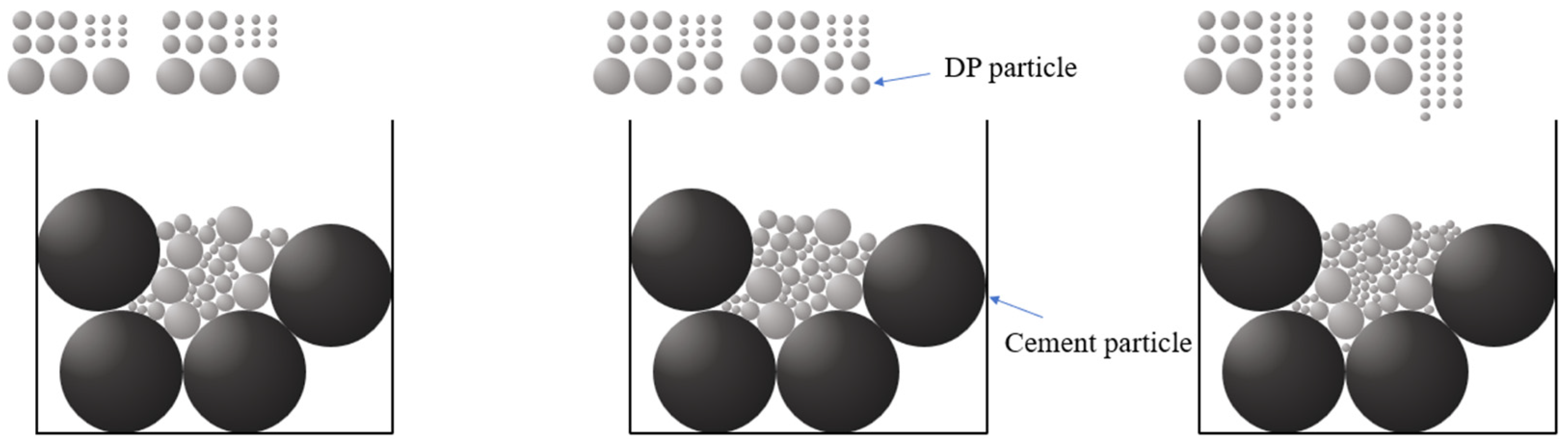 Buildings 14 02557 g011