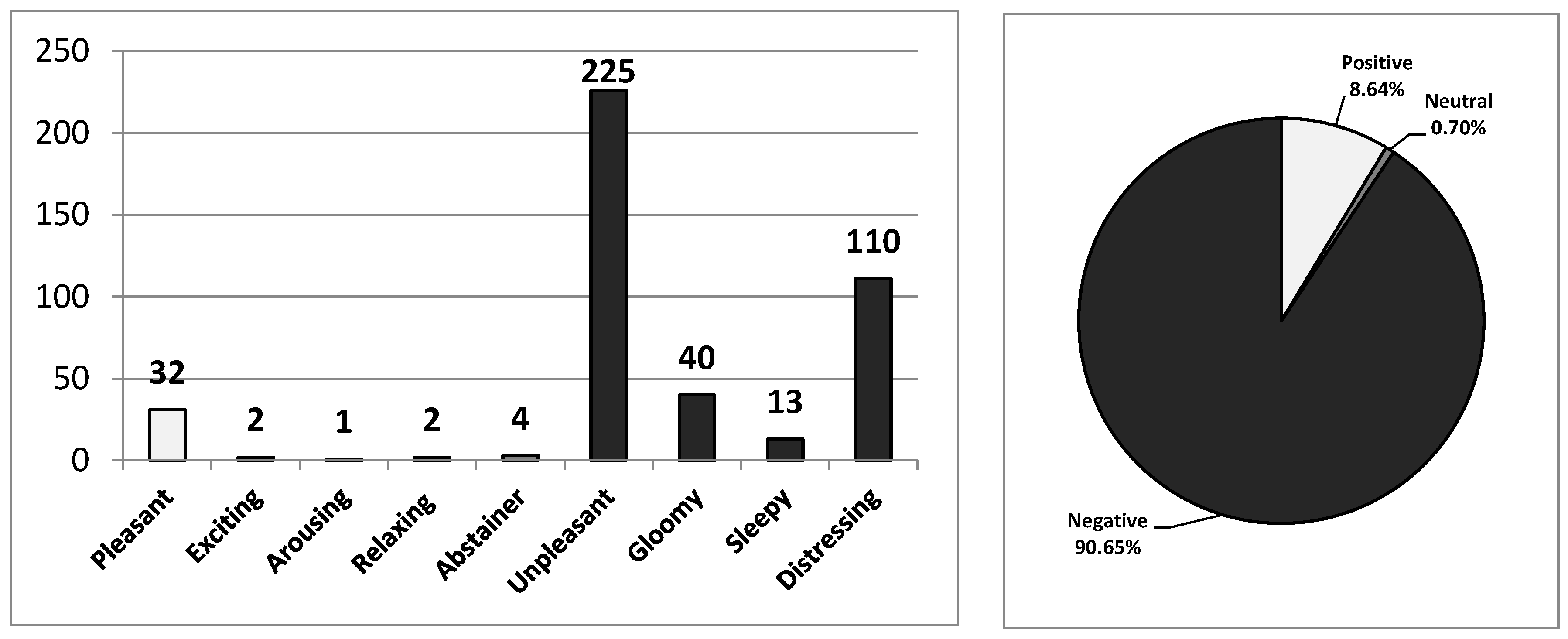 Buildings 14 02561 g012