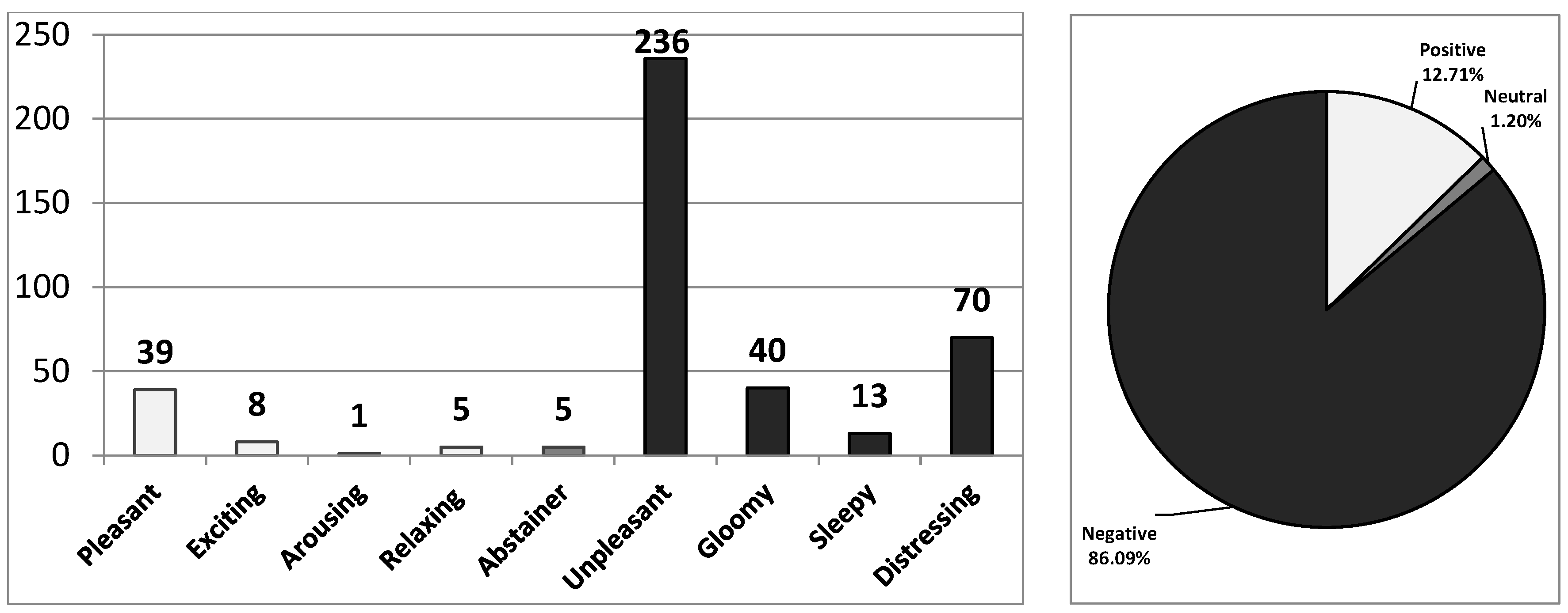 Buildings 14 02561 g014