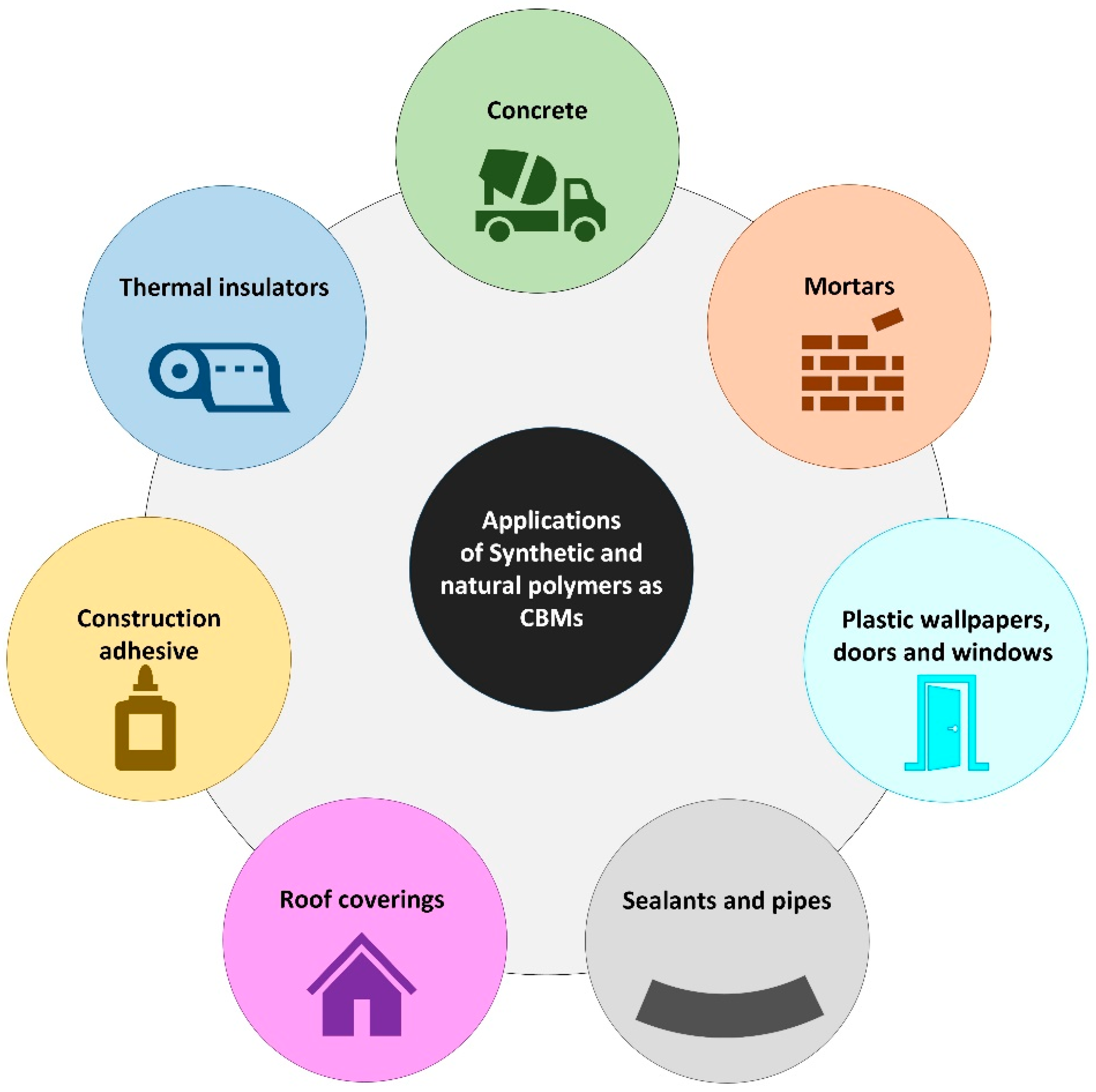 Buildings 14 02569 g002 Buildings 14 02569 g002