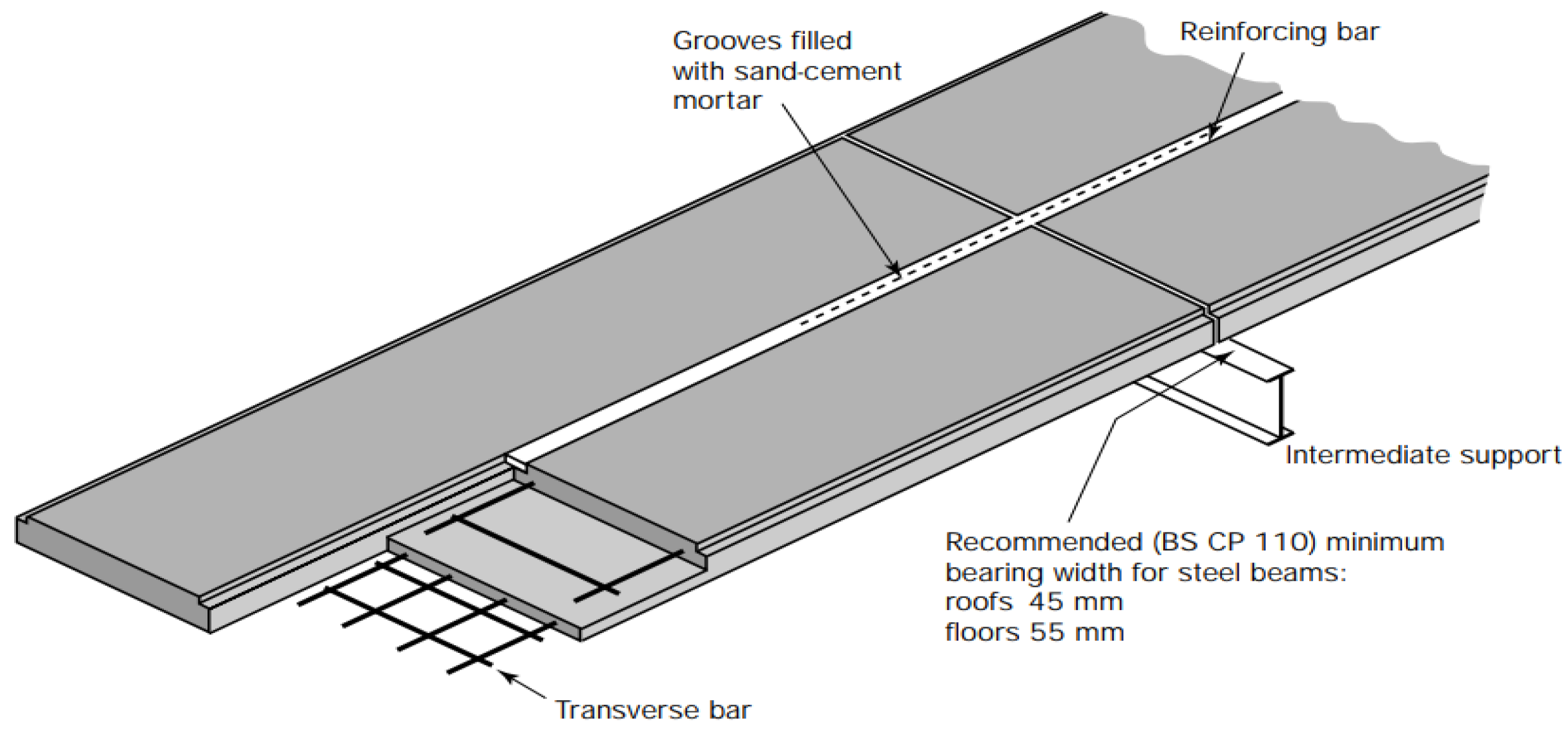 Buildings 14 02570 g001