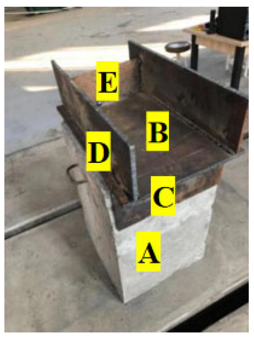 Buildings 14 02571 g005