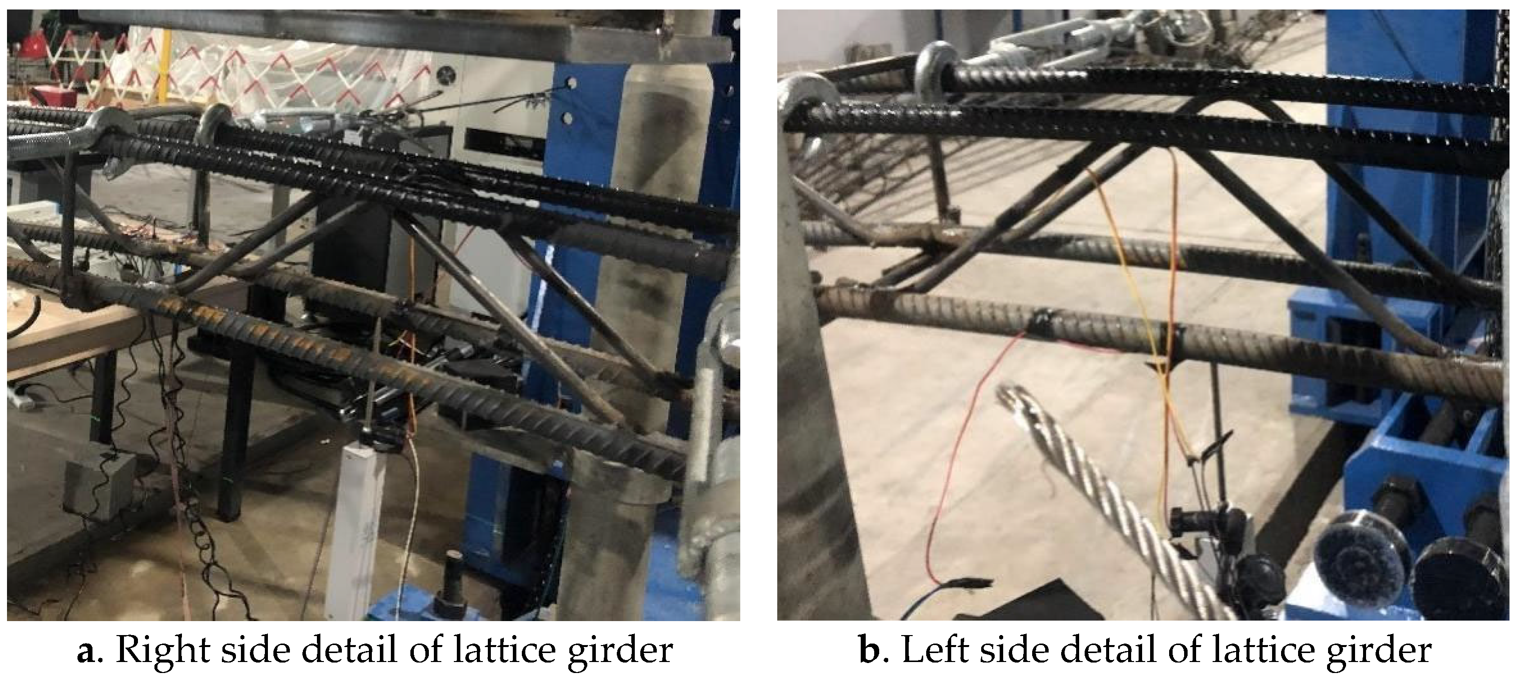 Buildings 14 02571 g011