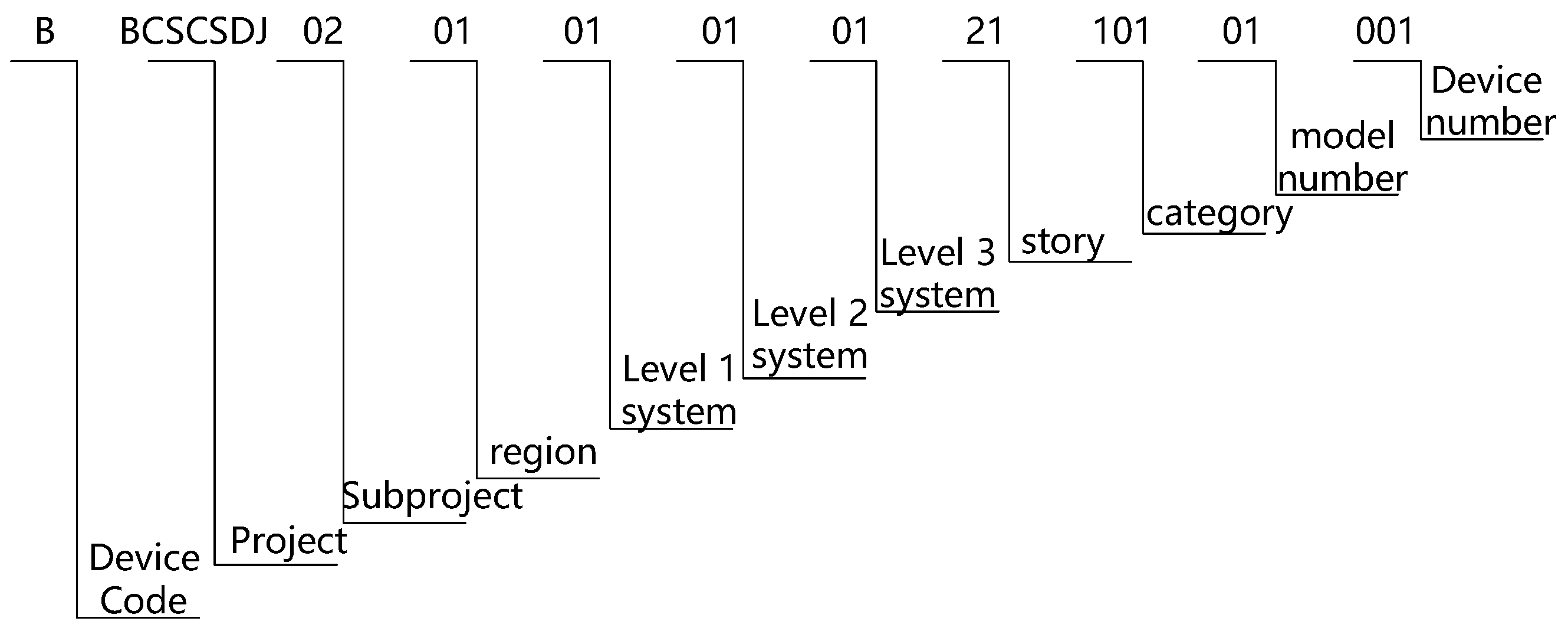 Buildings 14 02577 g002 Buildings 14 02577 g002