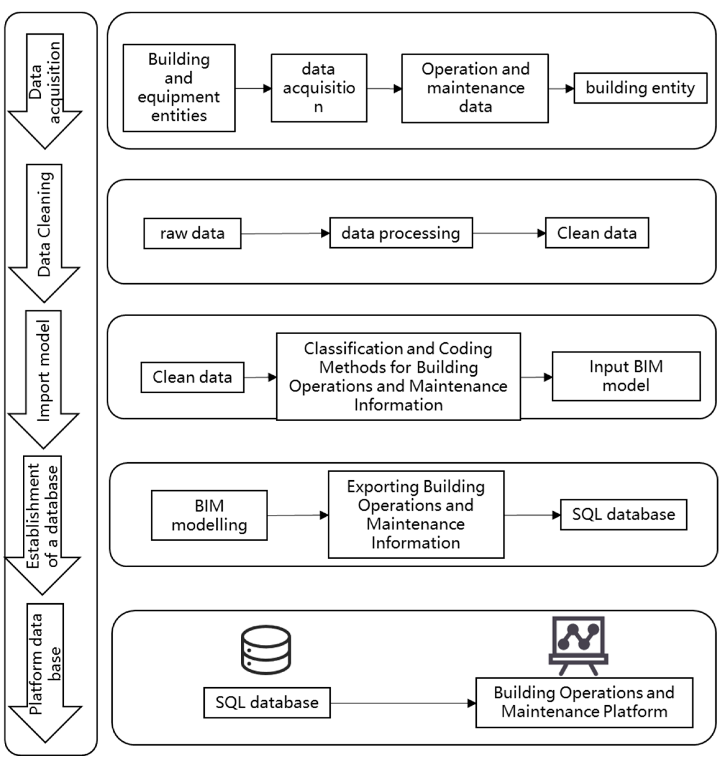 Buildings 14 02577 g004 Buildings 14 02577 g004