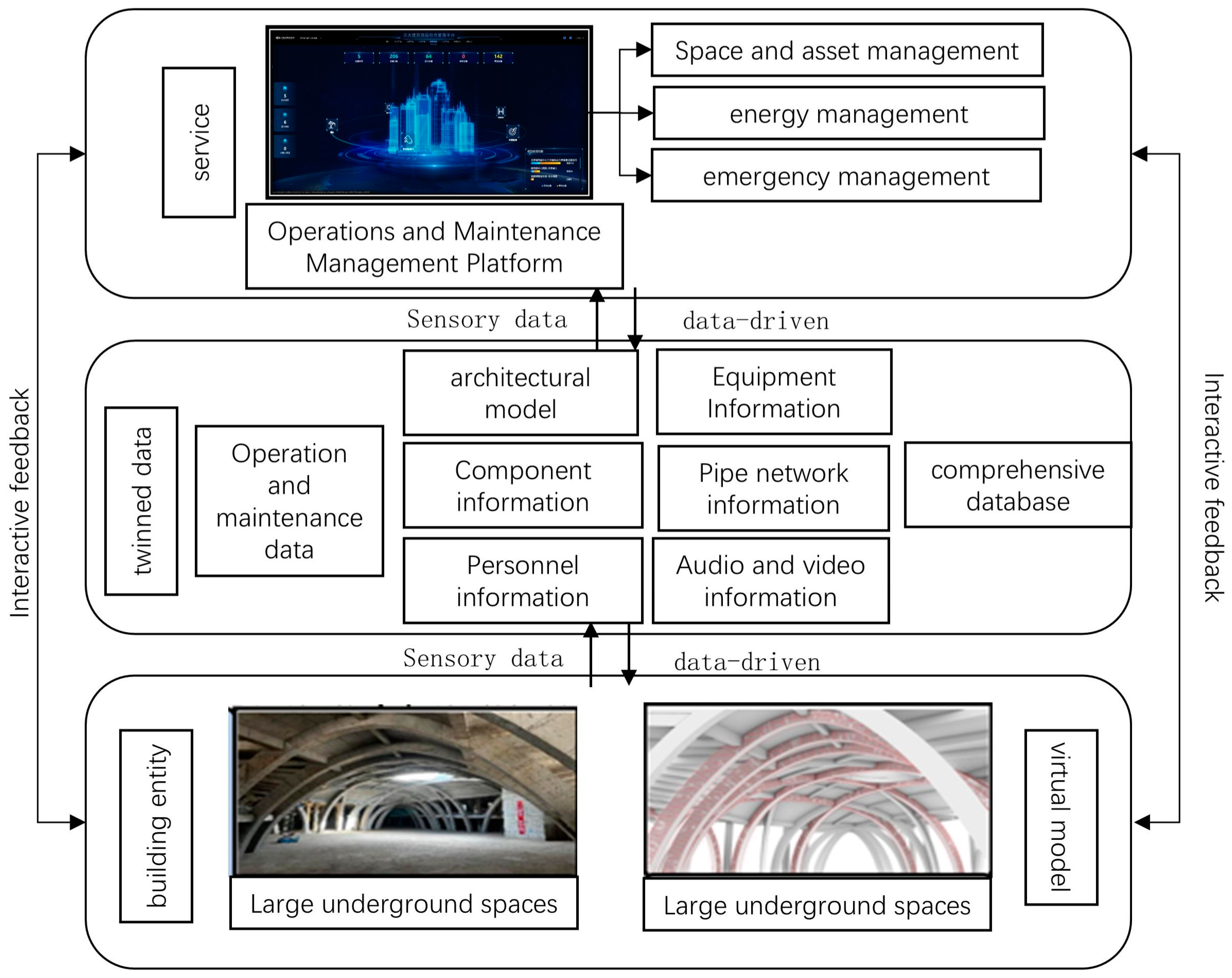 Buildings 14 02577 g005 Buildings 14 02577 g005