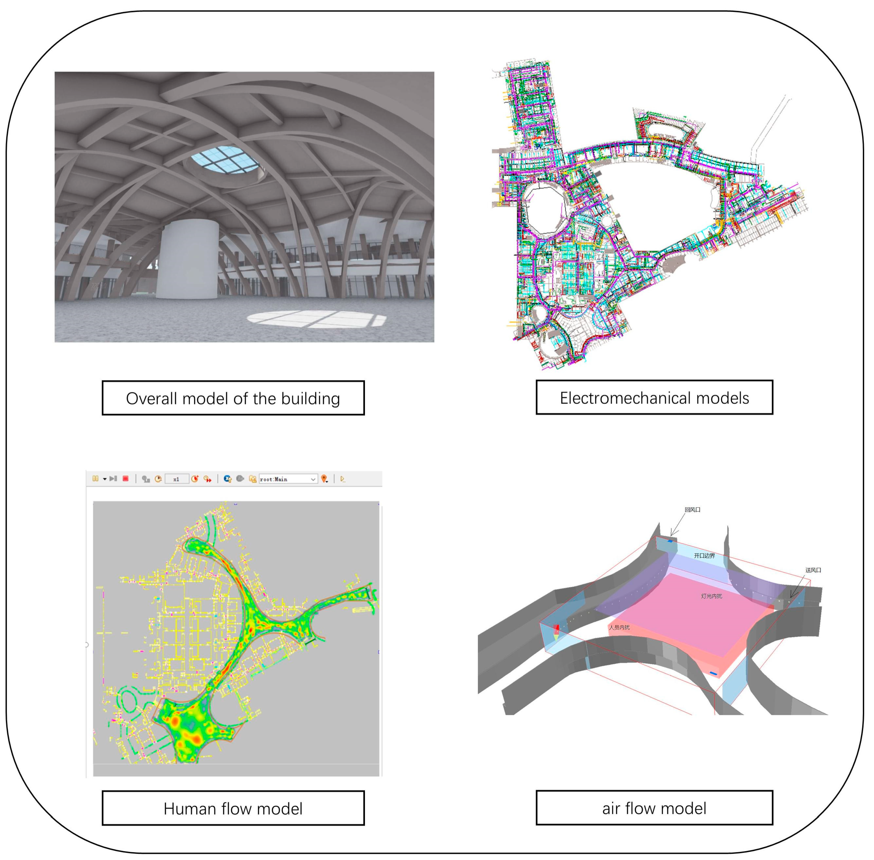 Buildings 14 02577 g007 Buildings 14 02577 g007