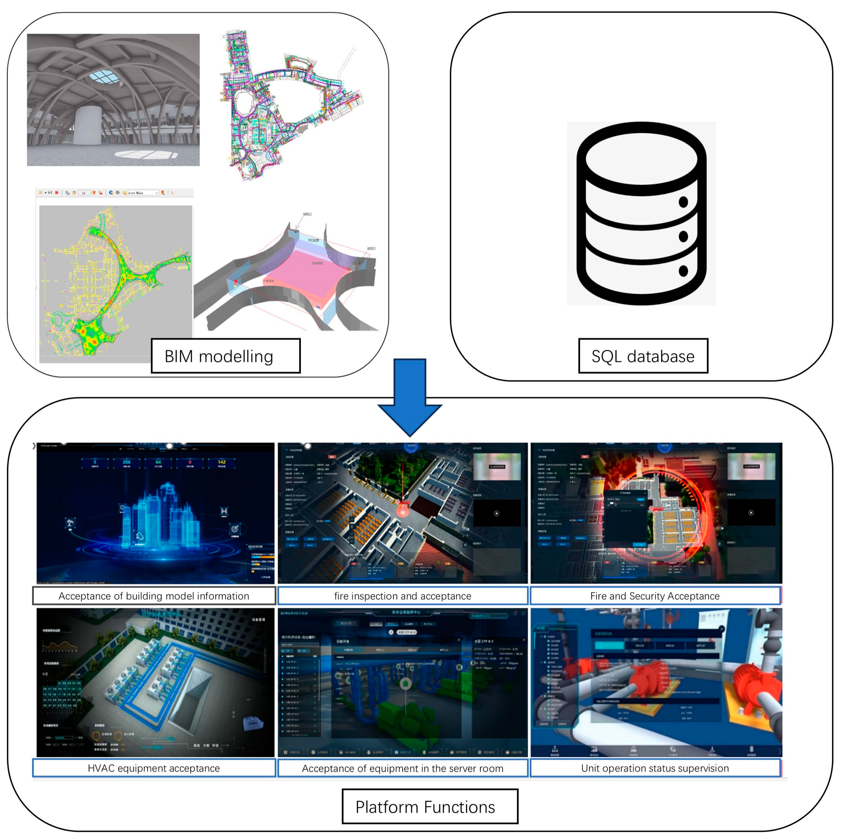 Buildings 14 02577 g009 Buildings 14 02577 g009