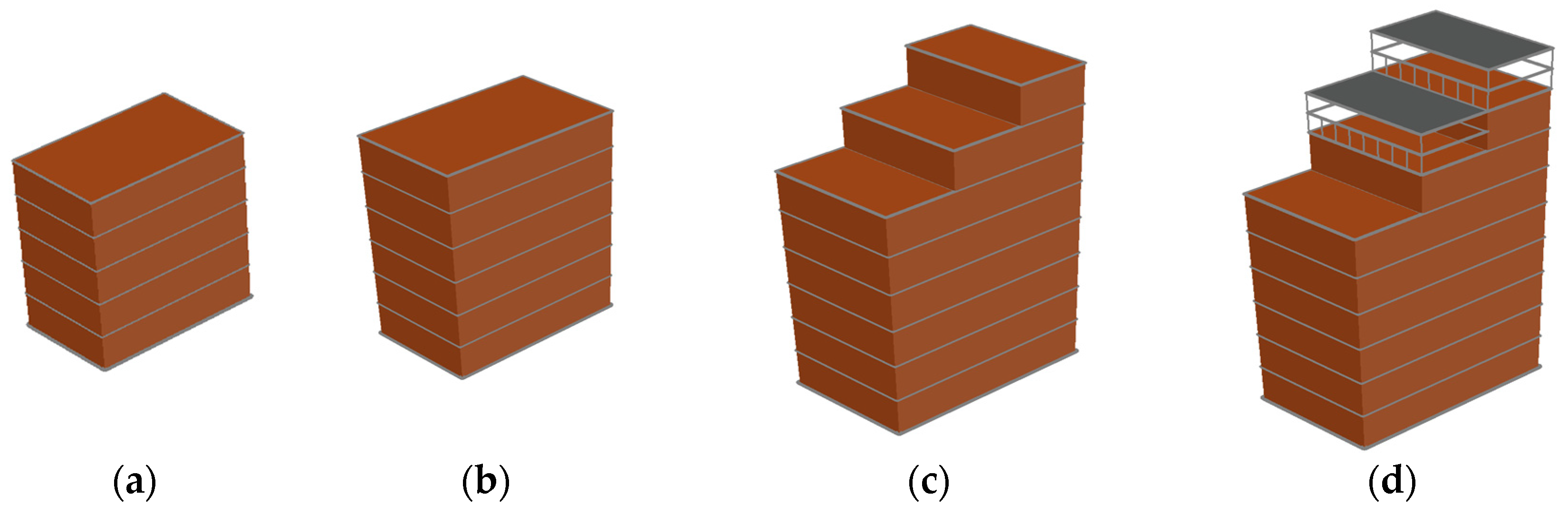 Buildings 14 02581 g003