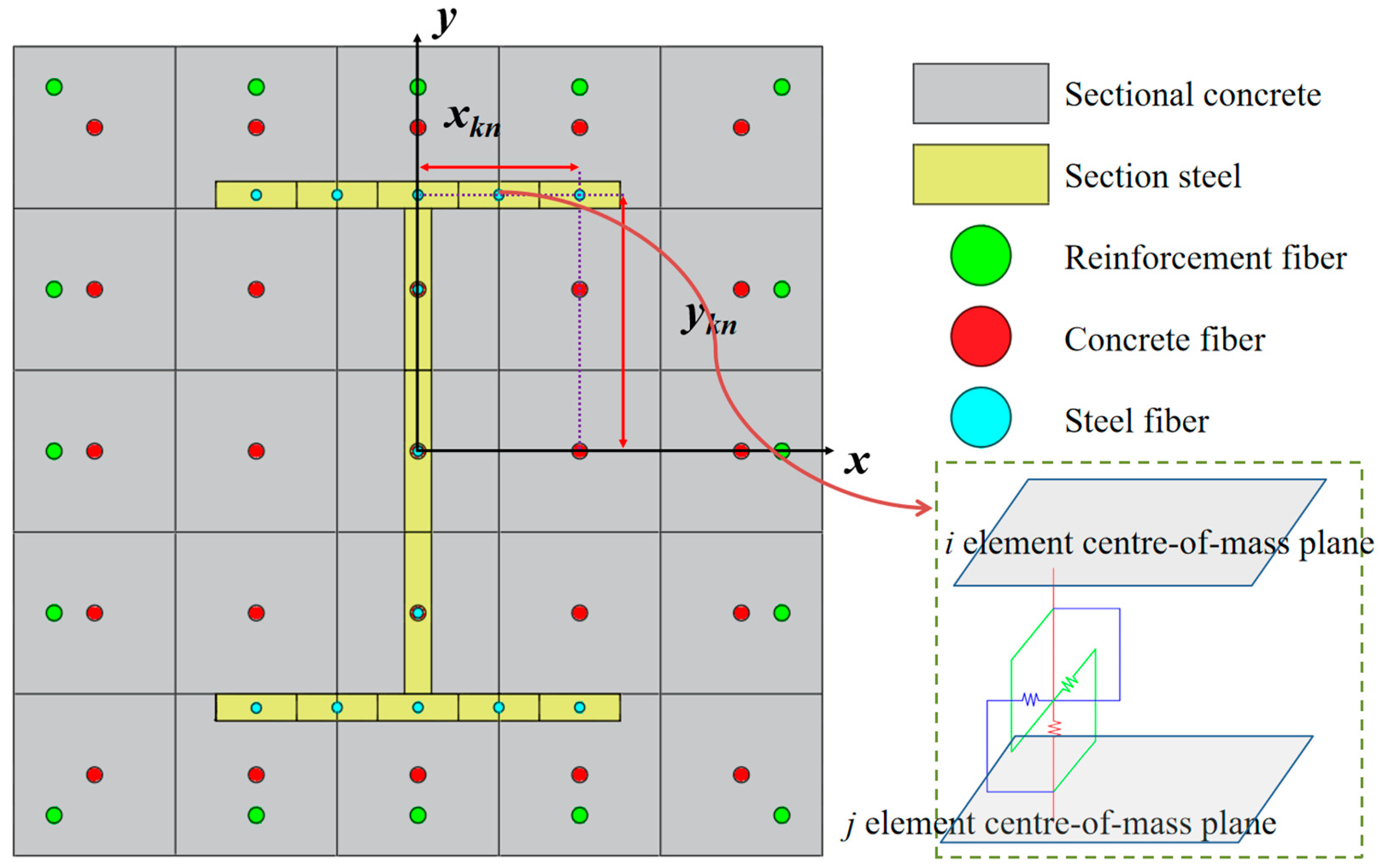 Buildings 14 02593 g003