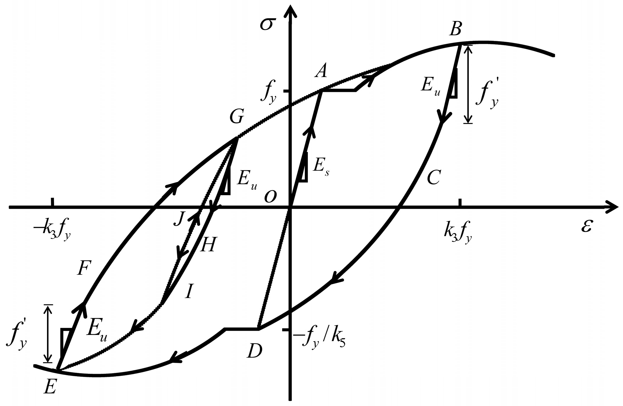 Buildings 14 02593 g006