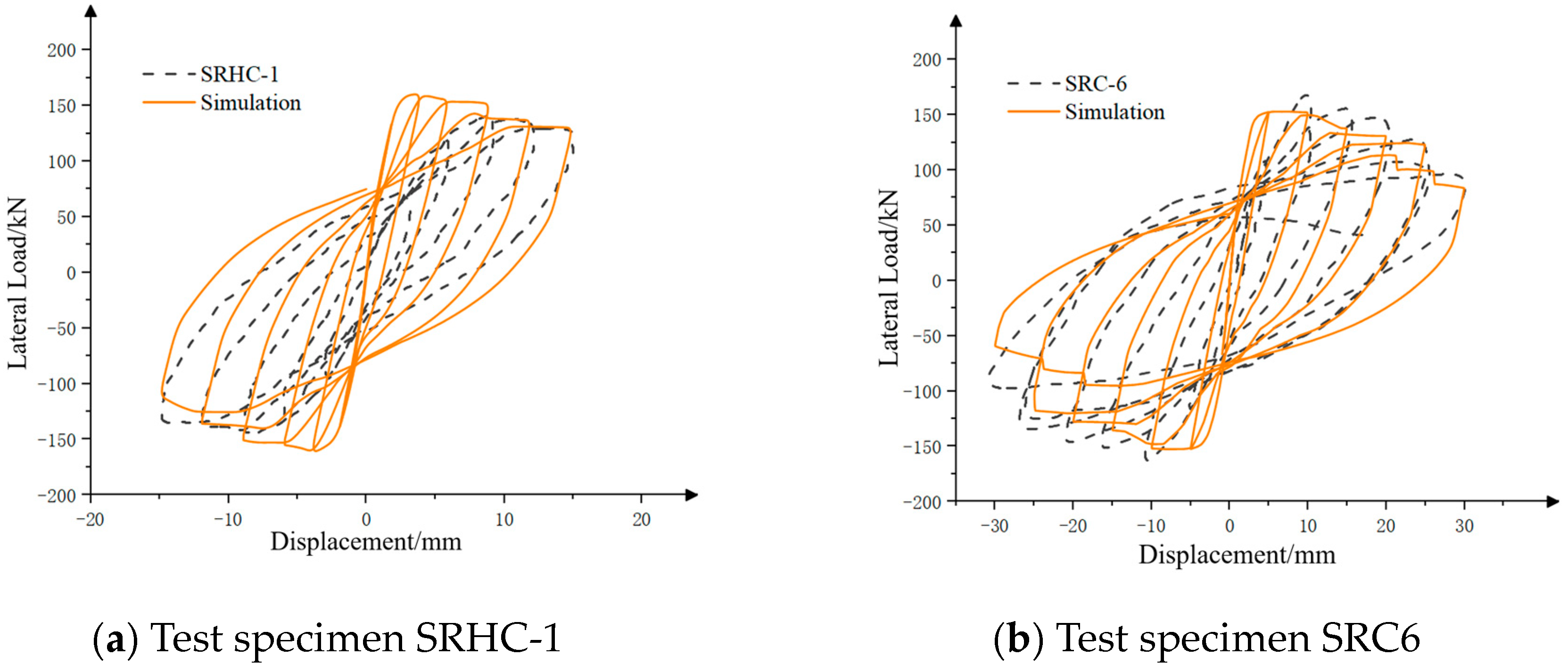 Buildings 14 02593 g009