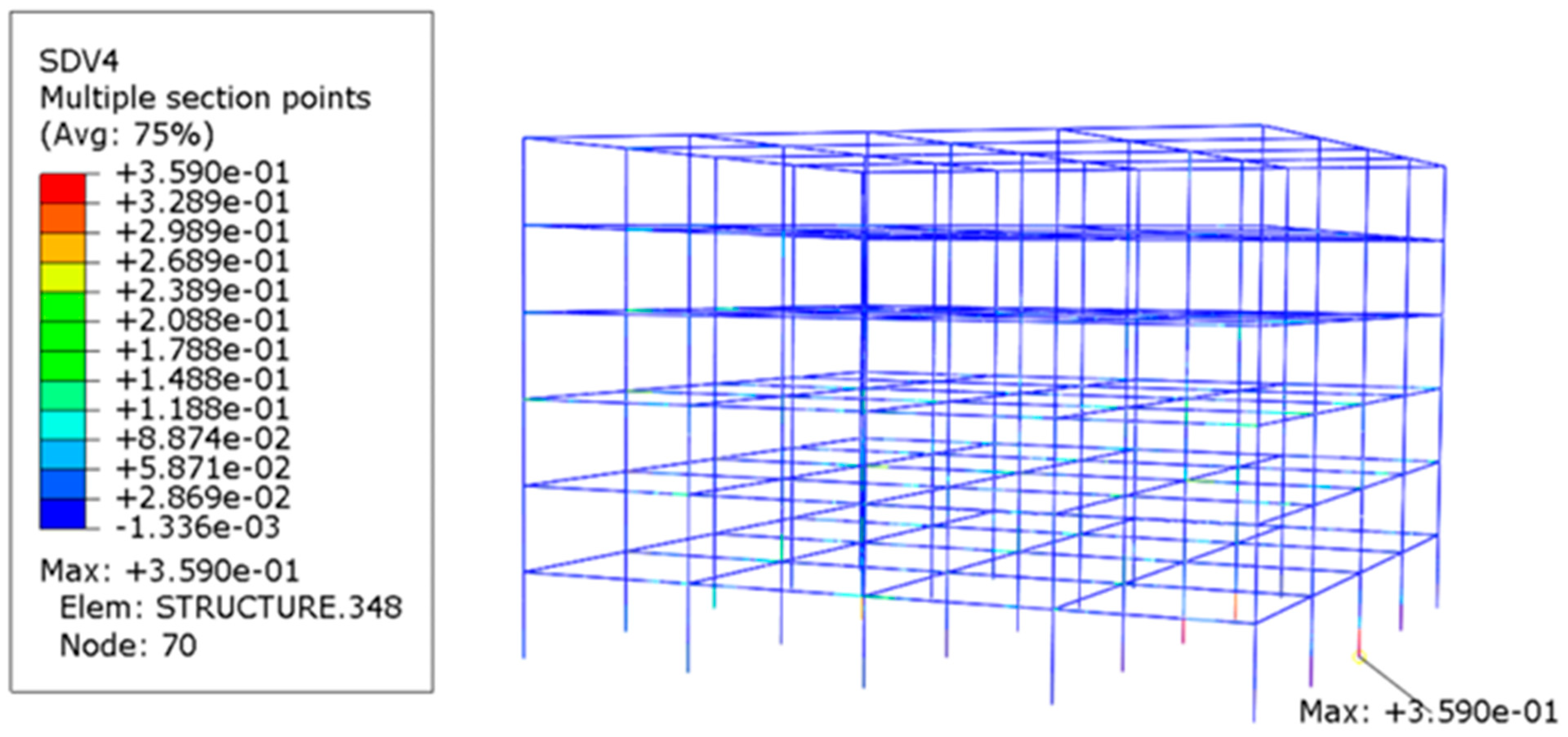 Buildings 14 02593 g018