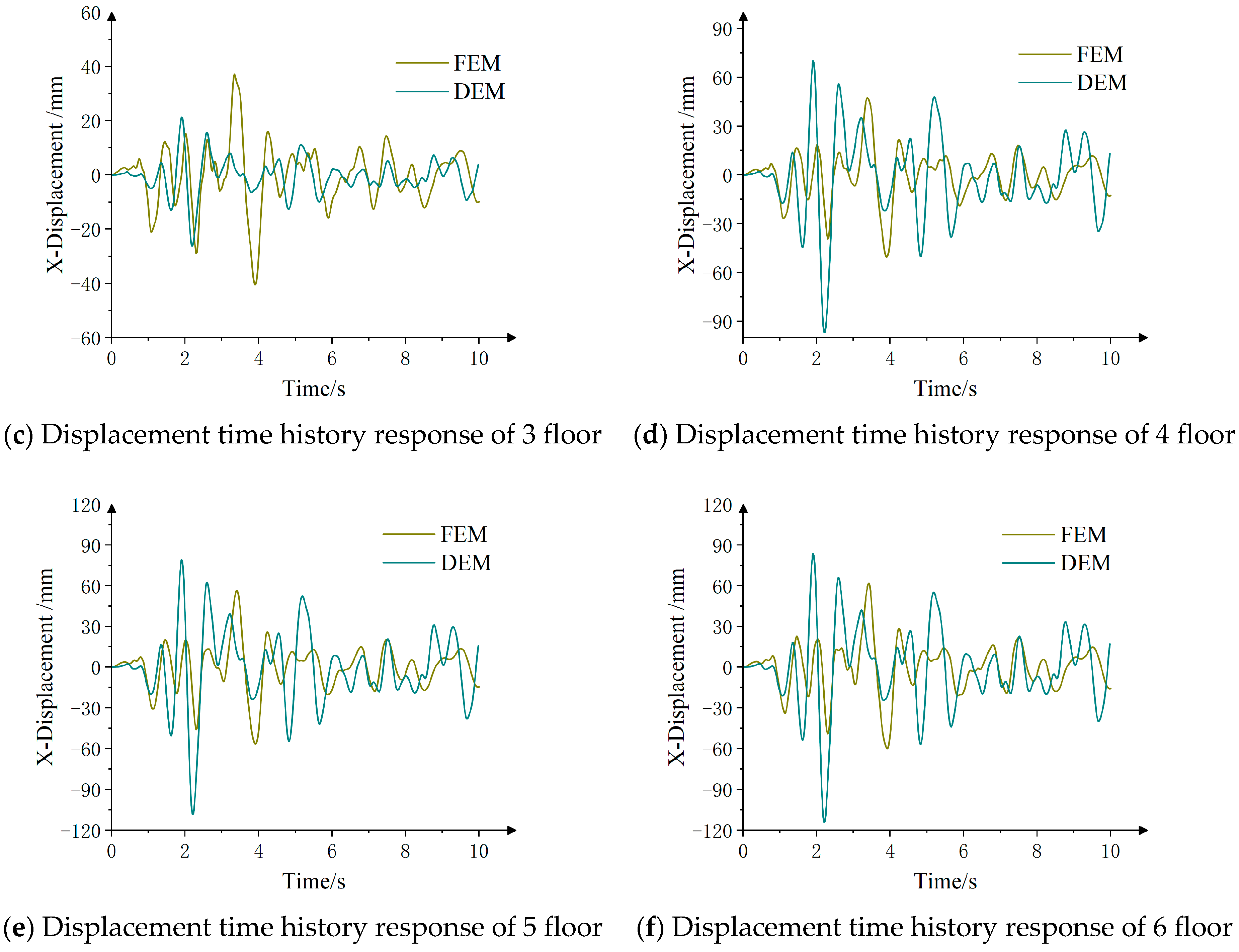 Buildings 14 02593 g021b