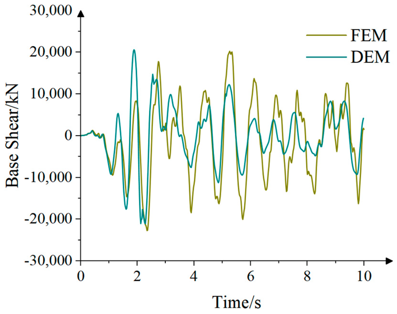 Buildings 14 02593 g022