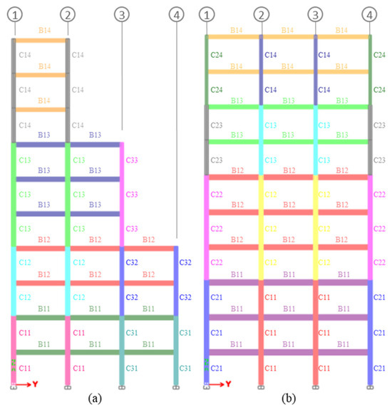 Buildings 14 02597 g0a1