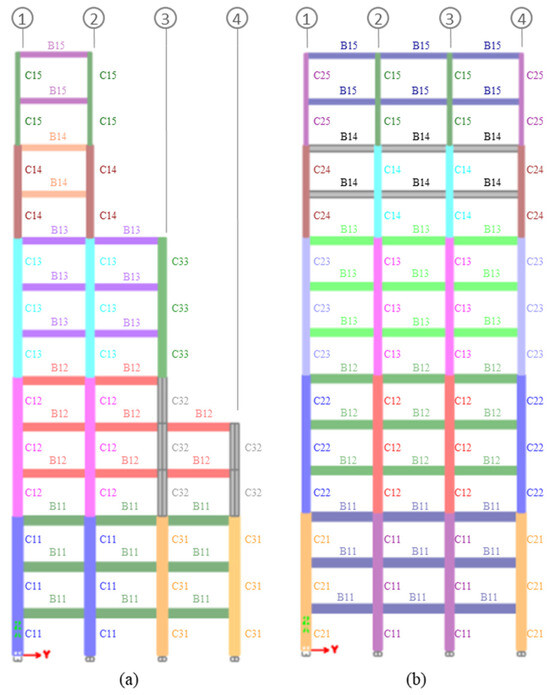 Buildings 14 02597 g0a2