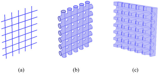 Buildings 14 02599 g006