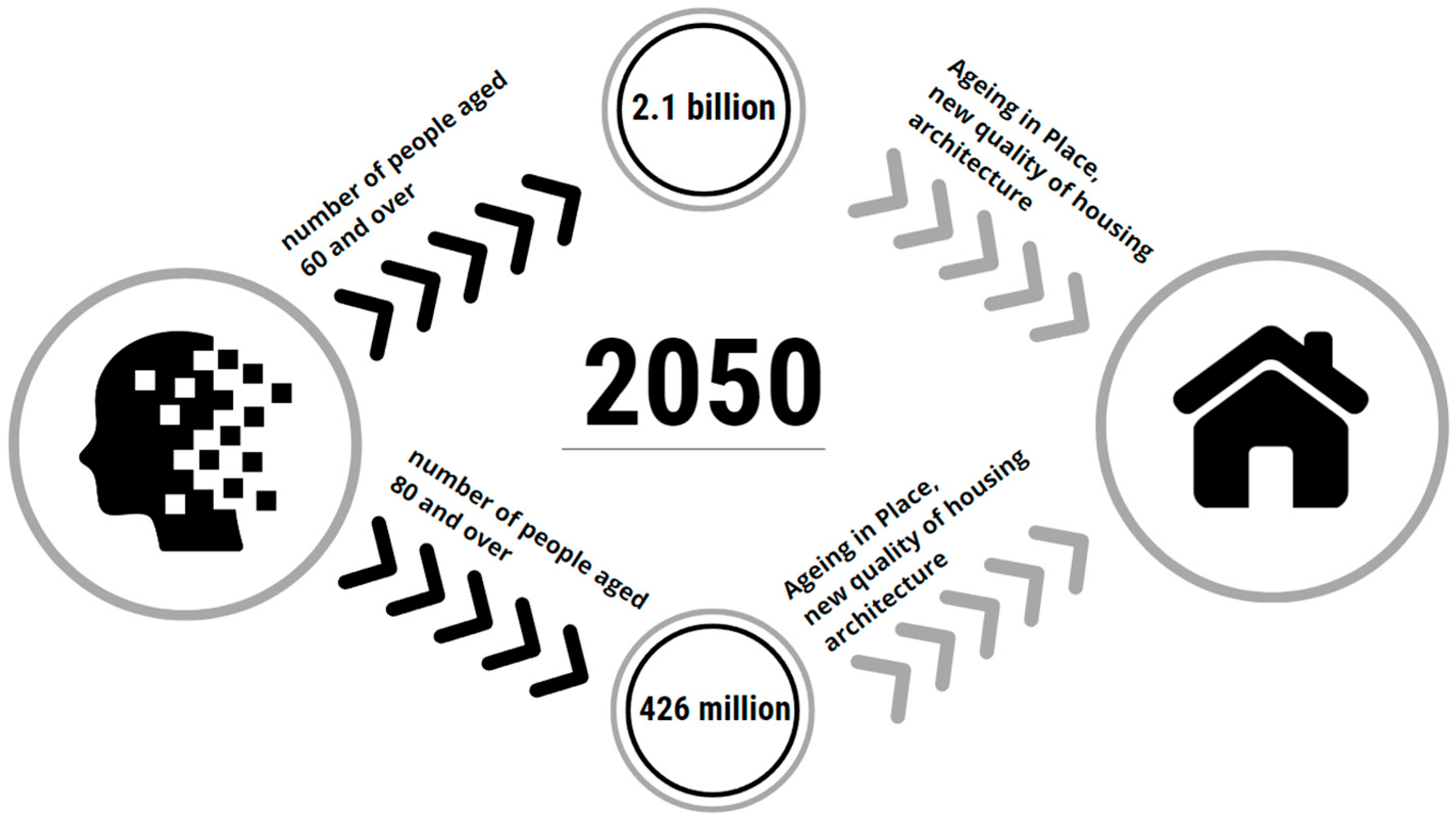 Buildings 14 02603 g001 Buildings 14 02603 g001