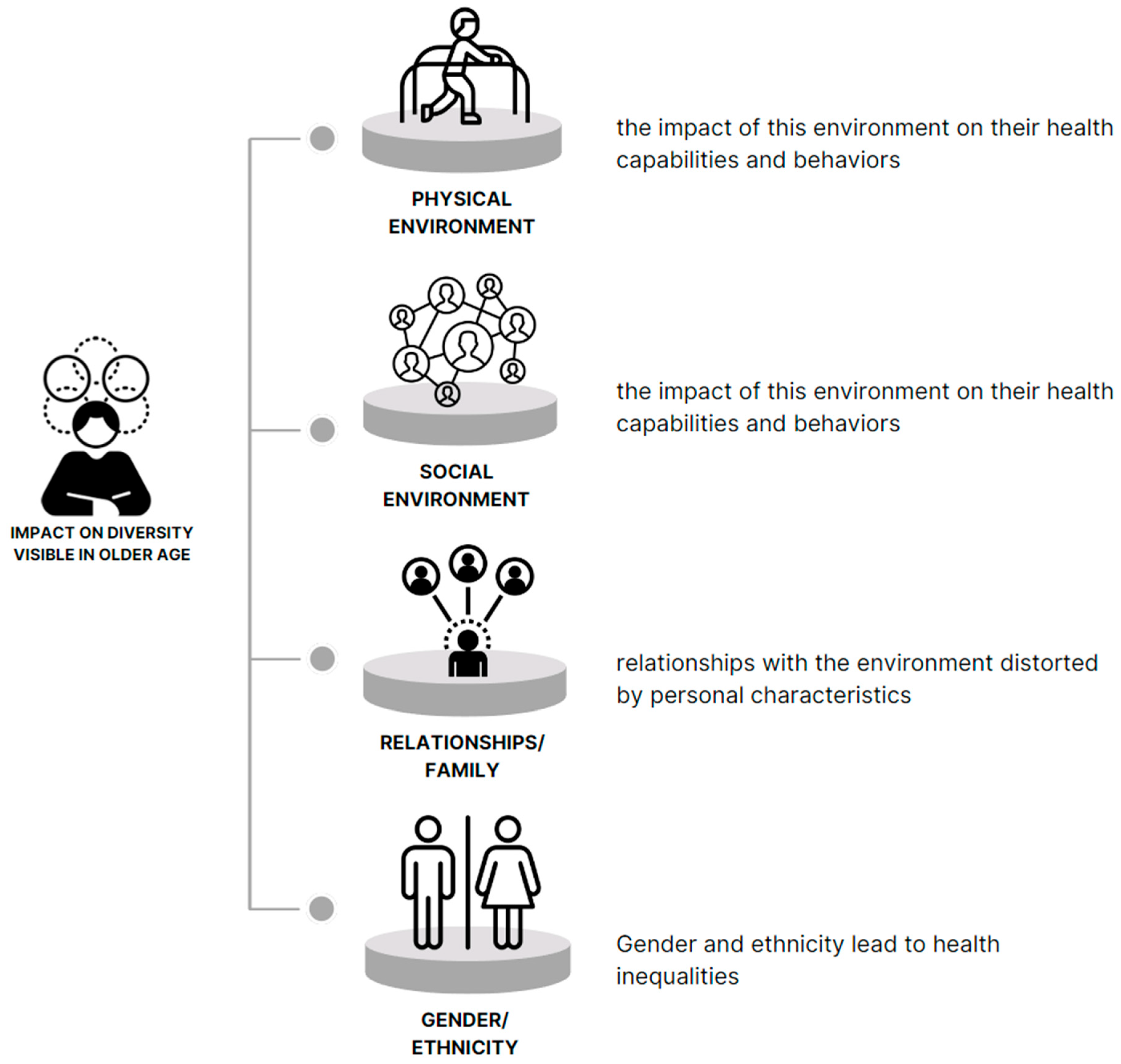 Buildings 14 02603 g002 Buildings 14 02603 g002