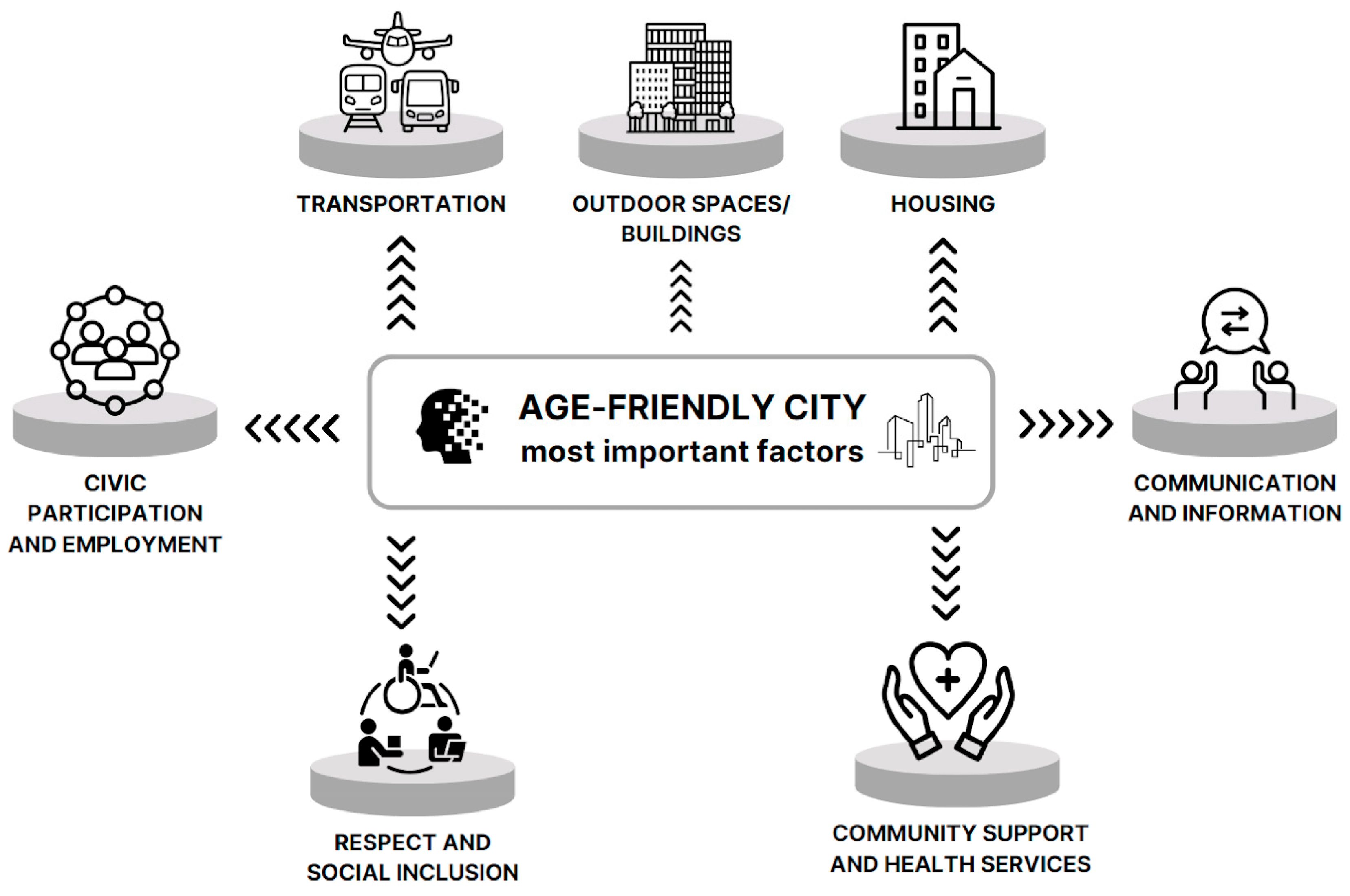 Buildings 14 02603 g009 Buildings 14 02603 g009