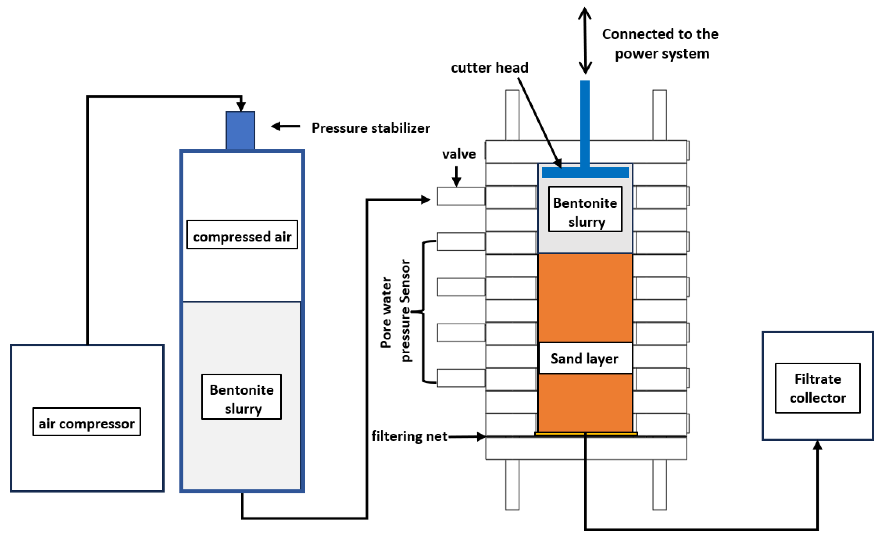 Buildings 14 02609 g003