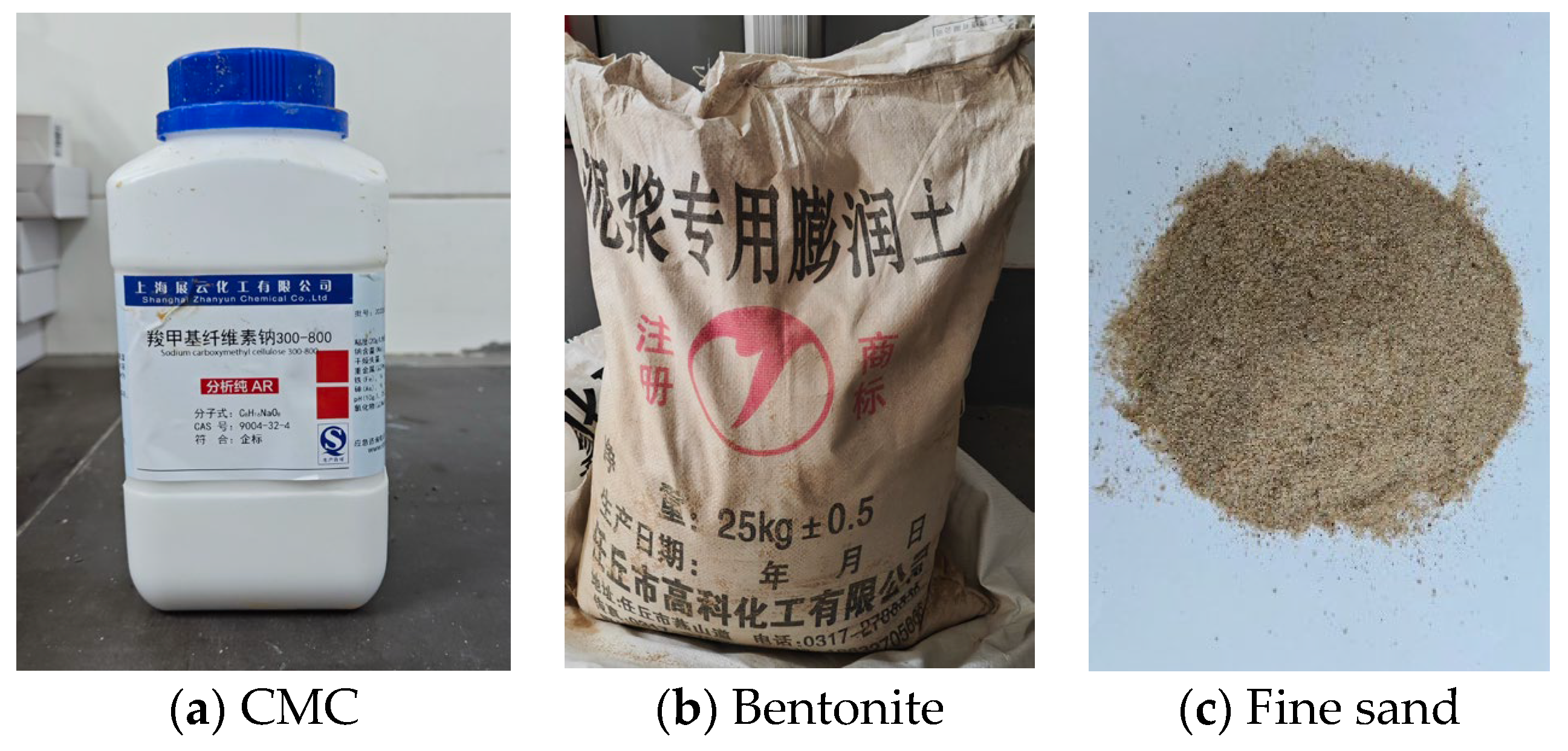 Buildings 14 02609 g005