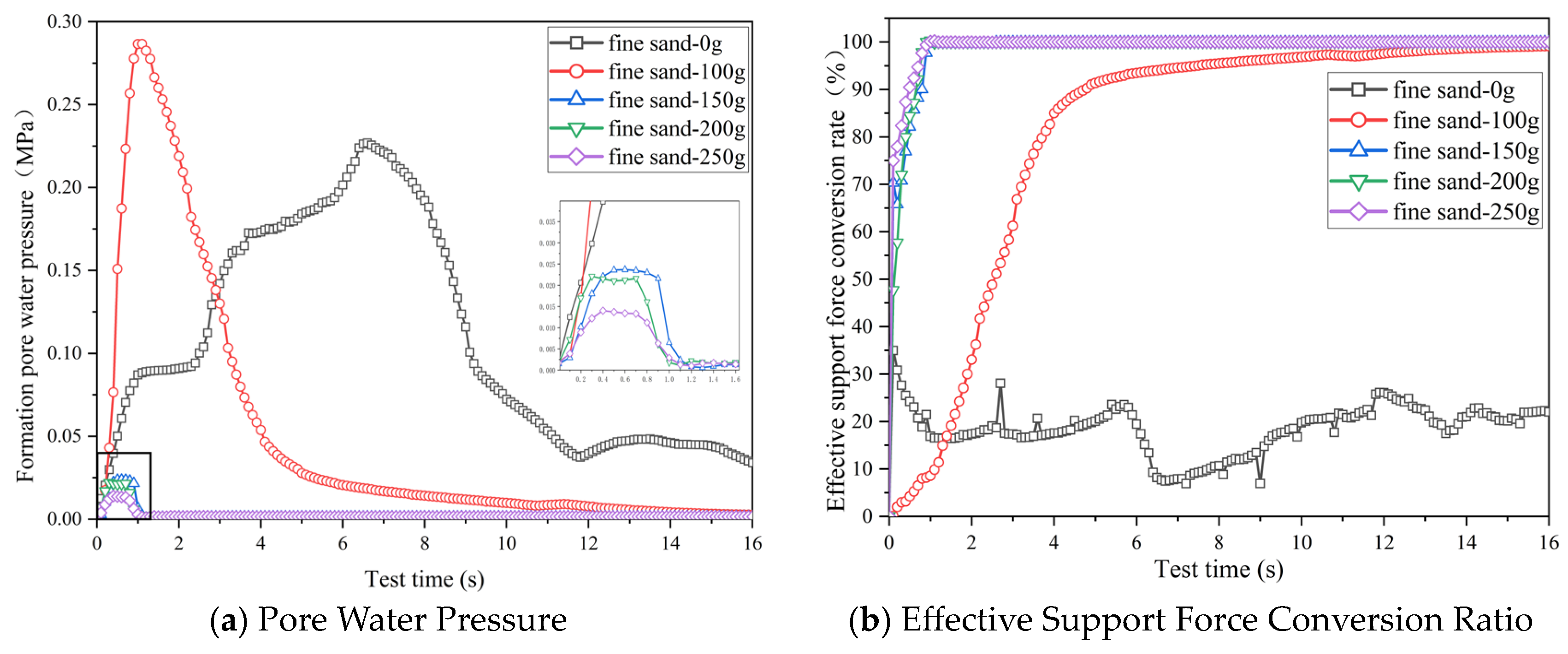 Buildings 14 02609 g009