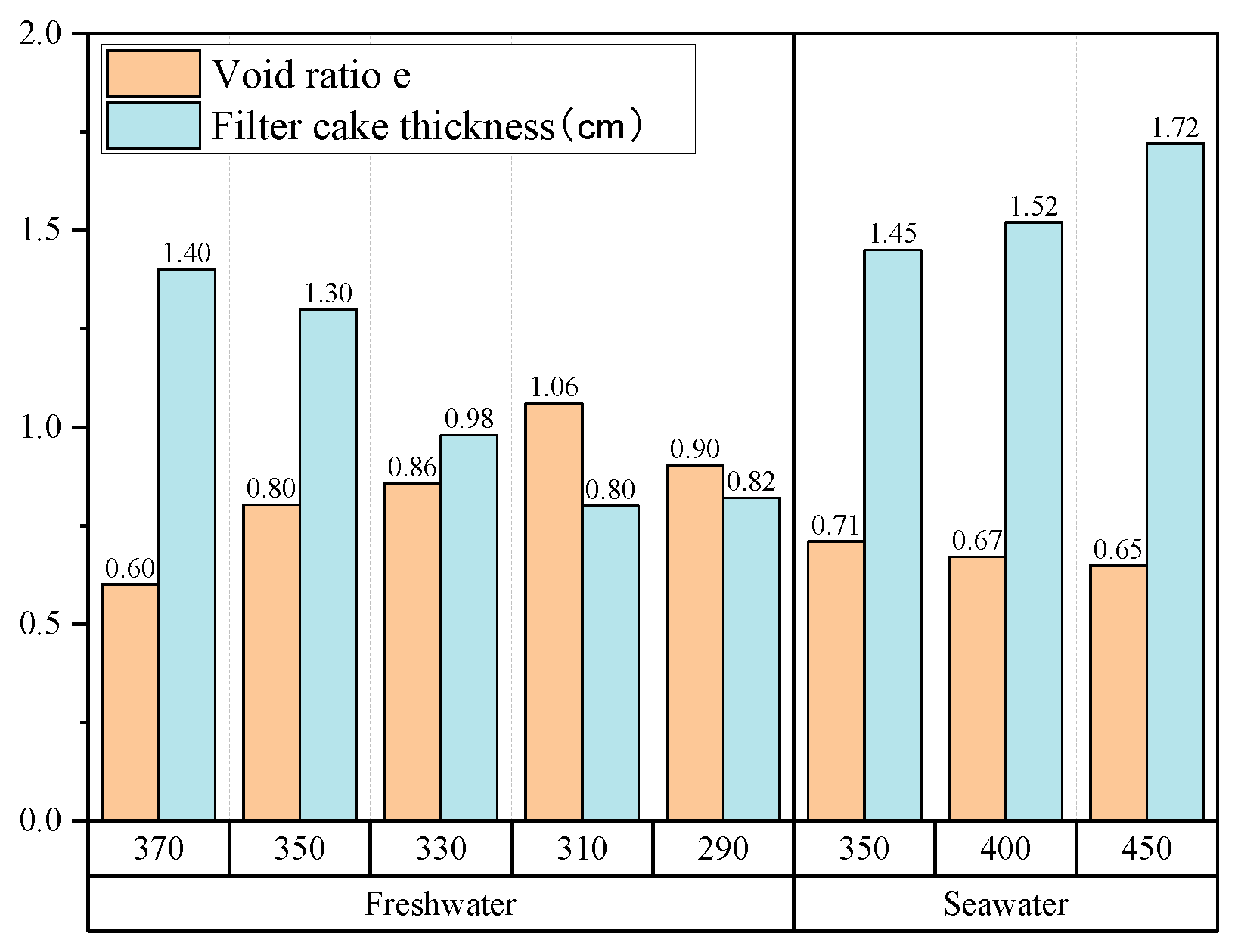 Buildings 14 02609 g012