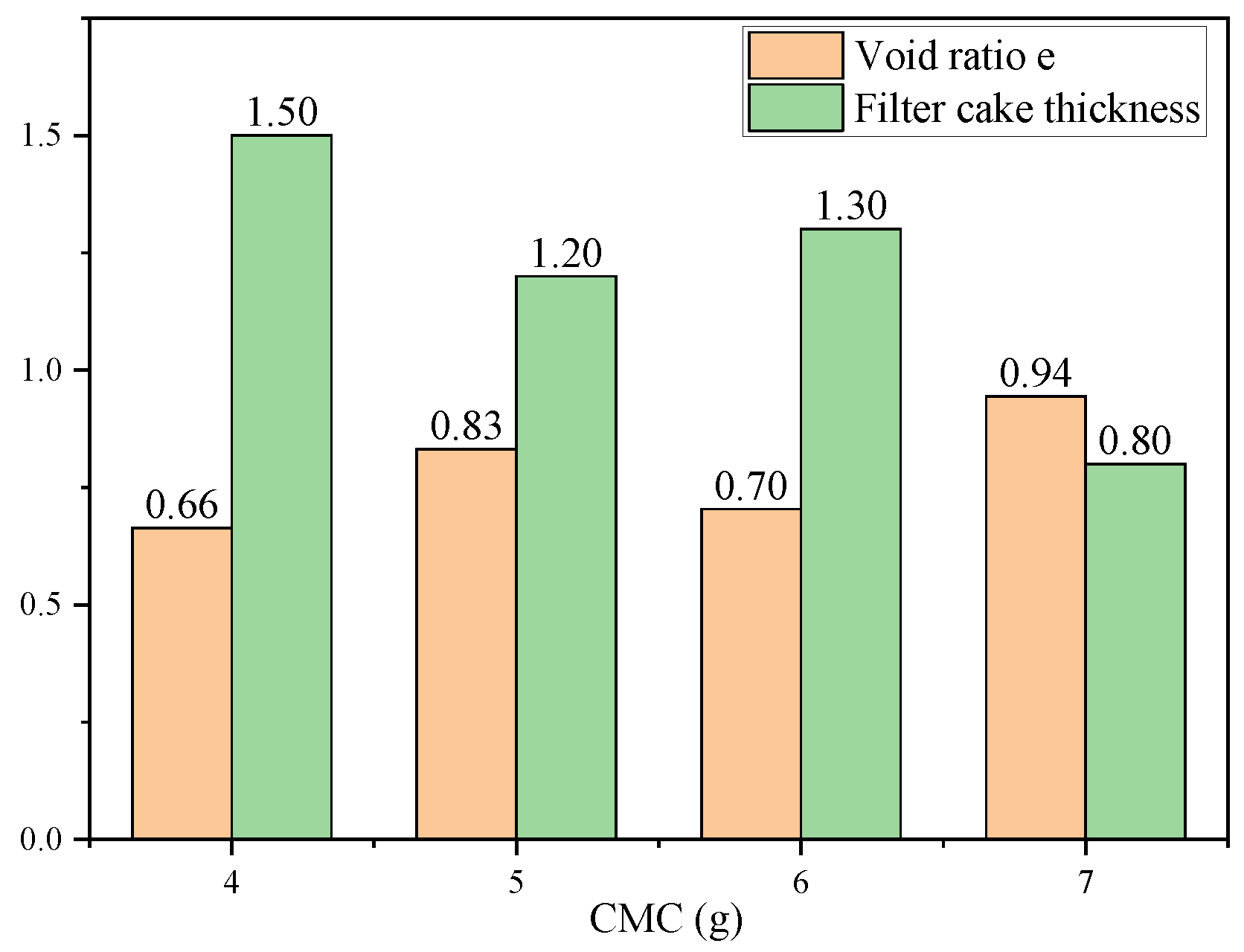 Buildings 14 02609 g013