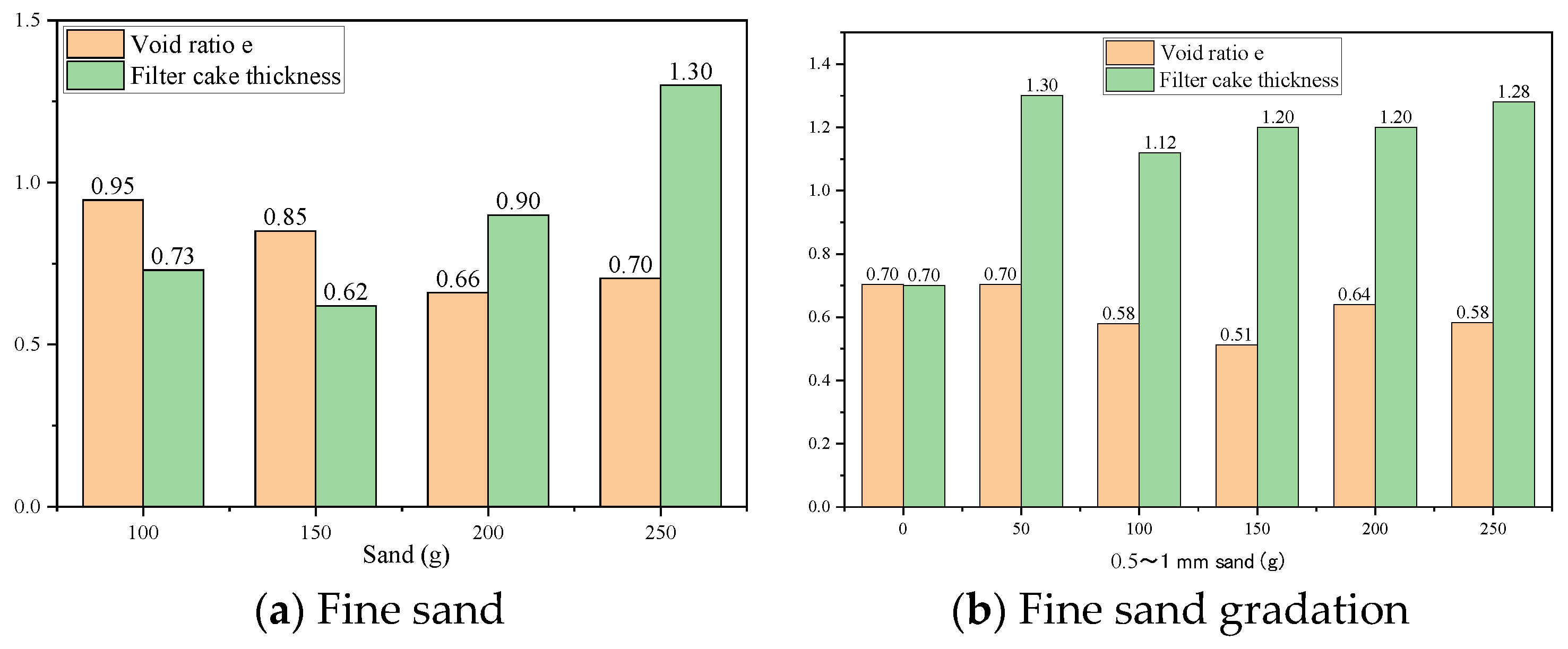 Buildings 14 02609 g014
