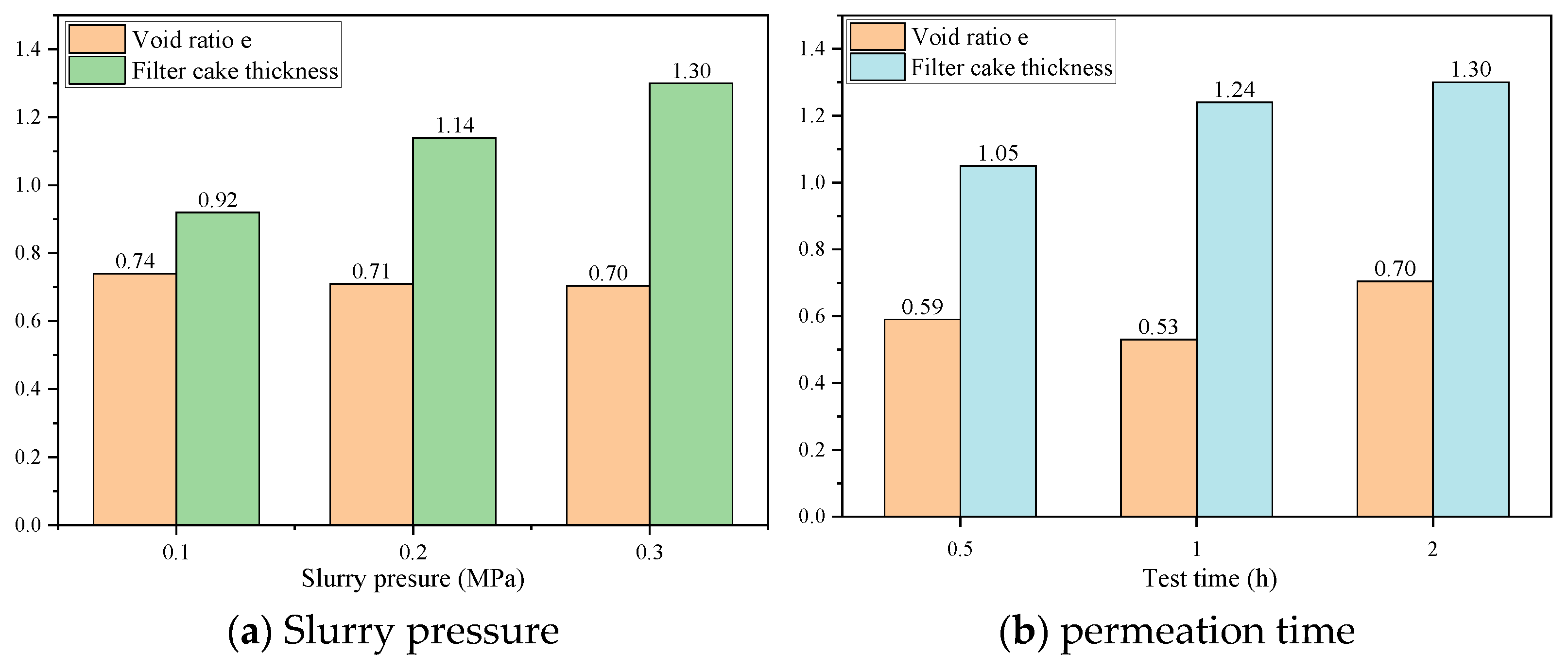 Buildings 14 02609 g015