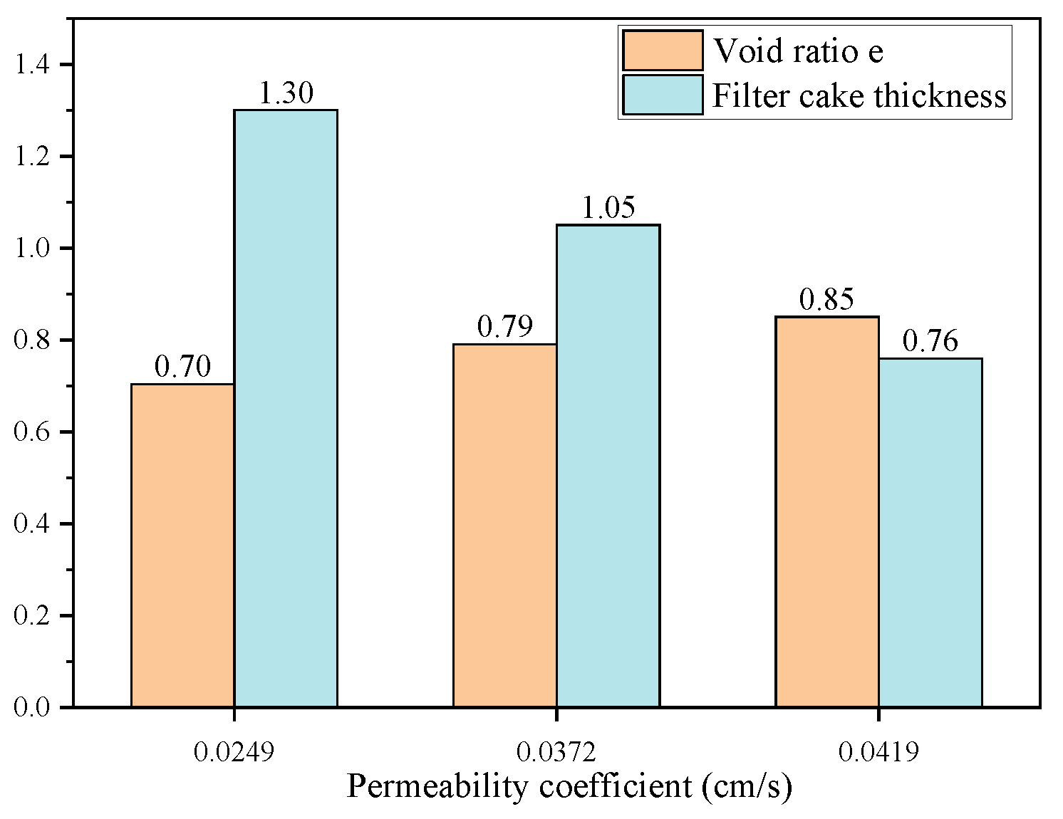 Buildings 14 02609 g016