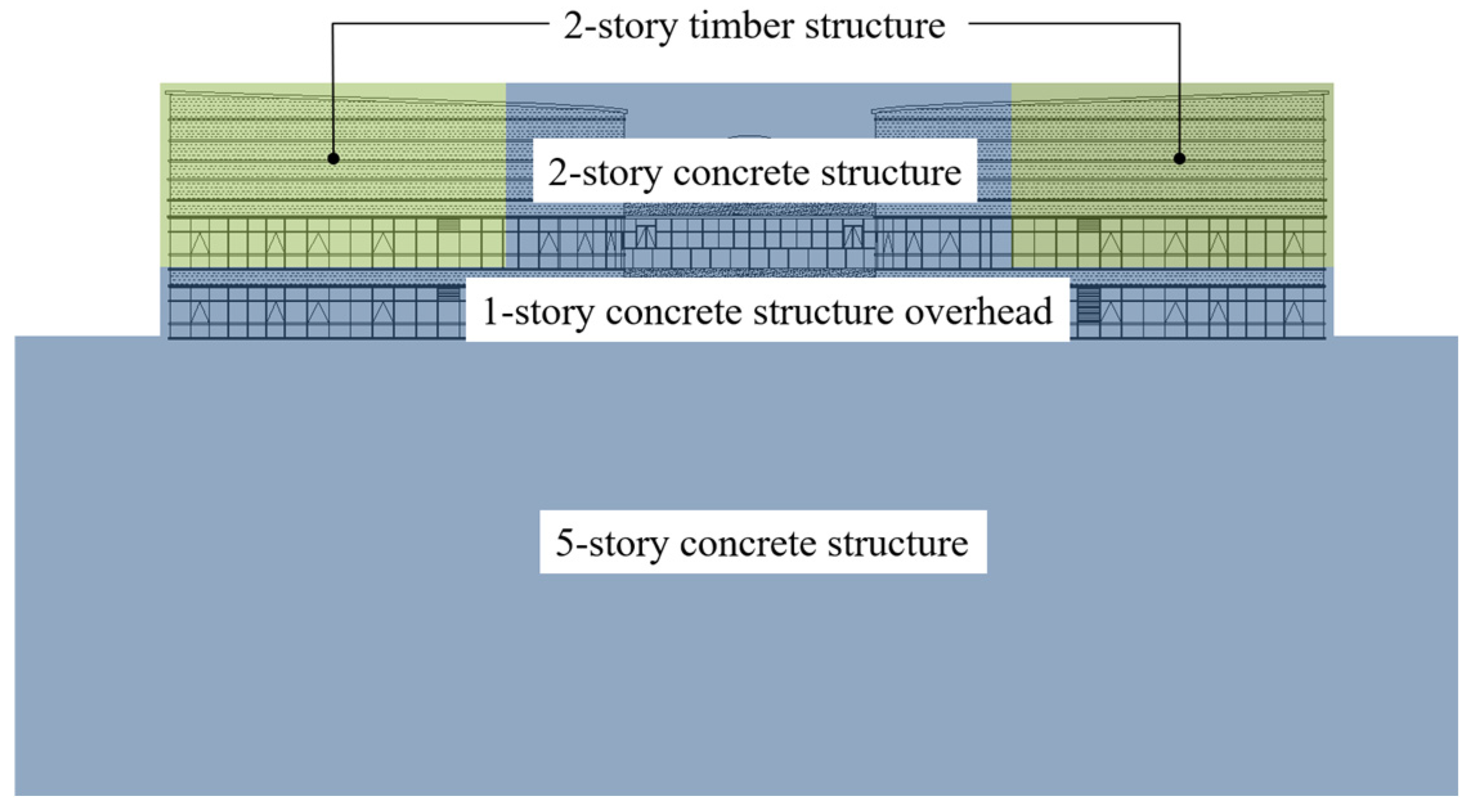 Buildings 14 02614 g003
