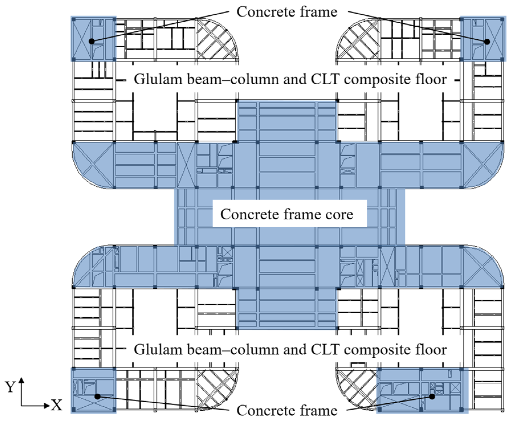 Buildings 14 02614 g004