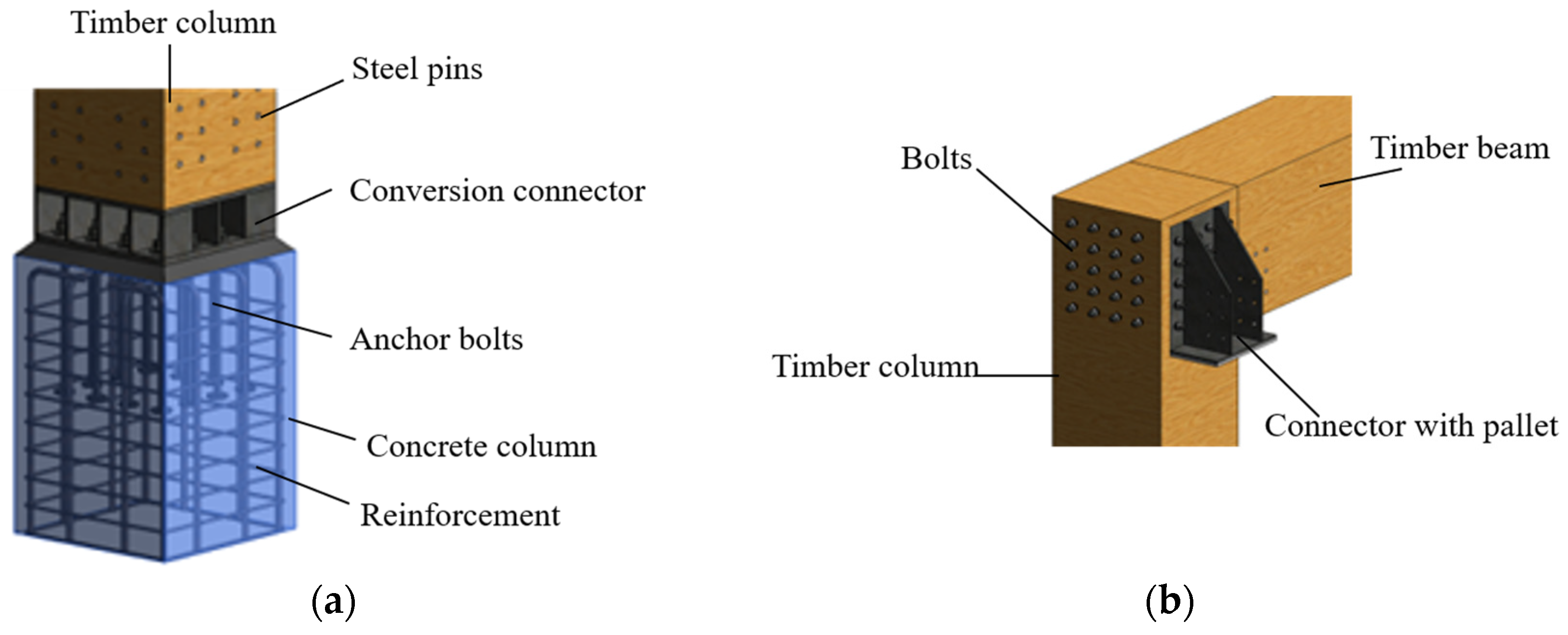 Buildings 14 02614 g006