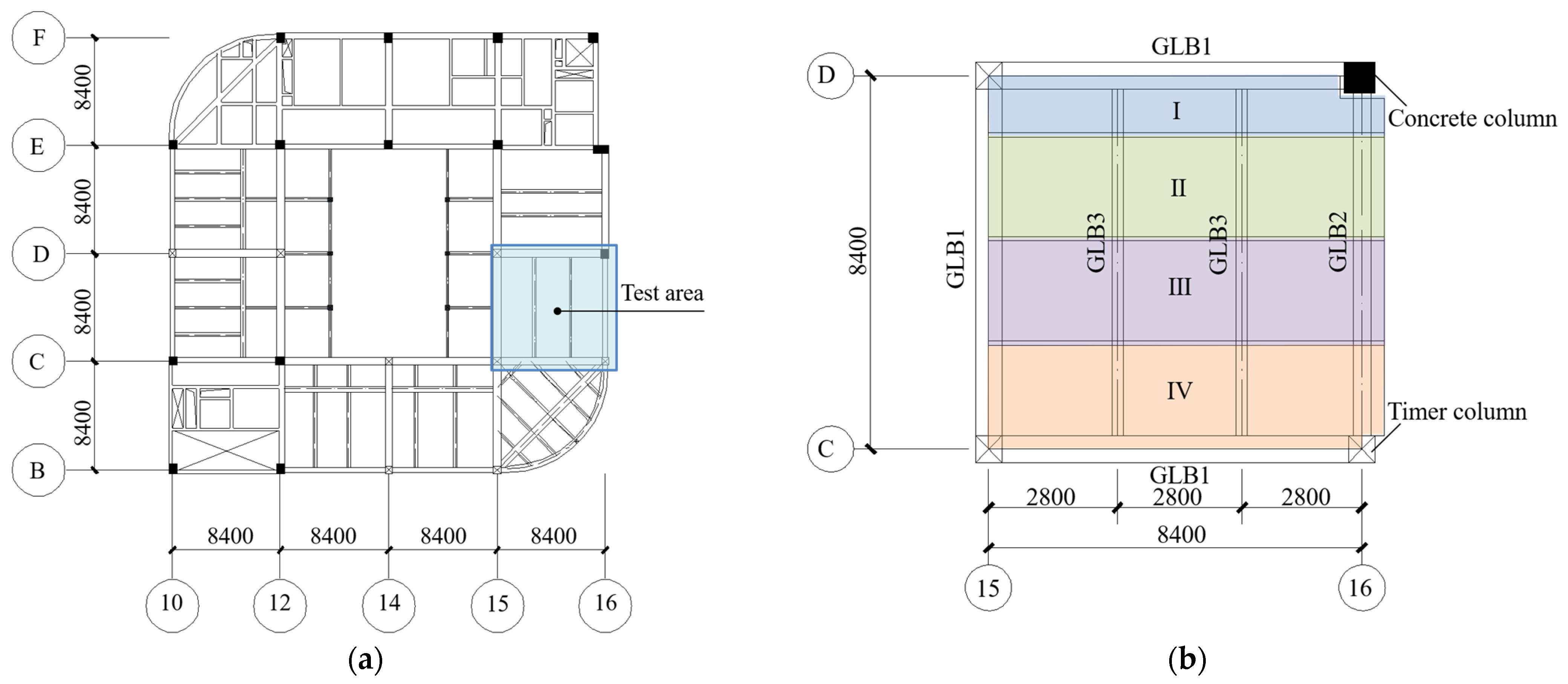 Buildings 14 02614 g011