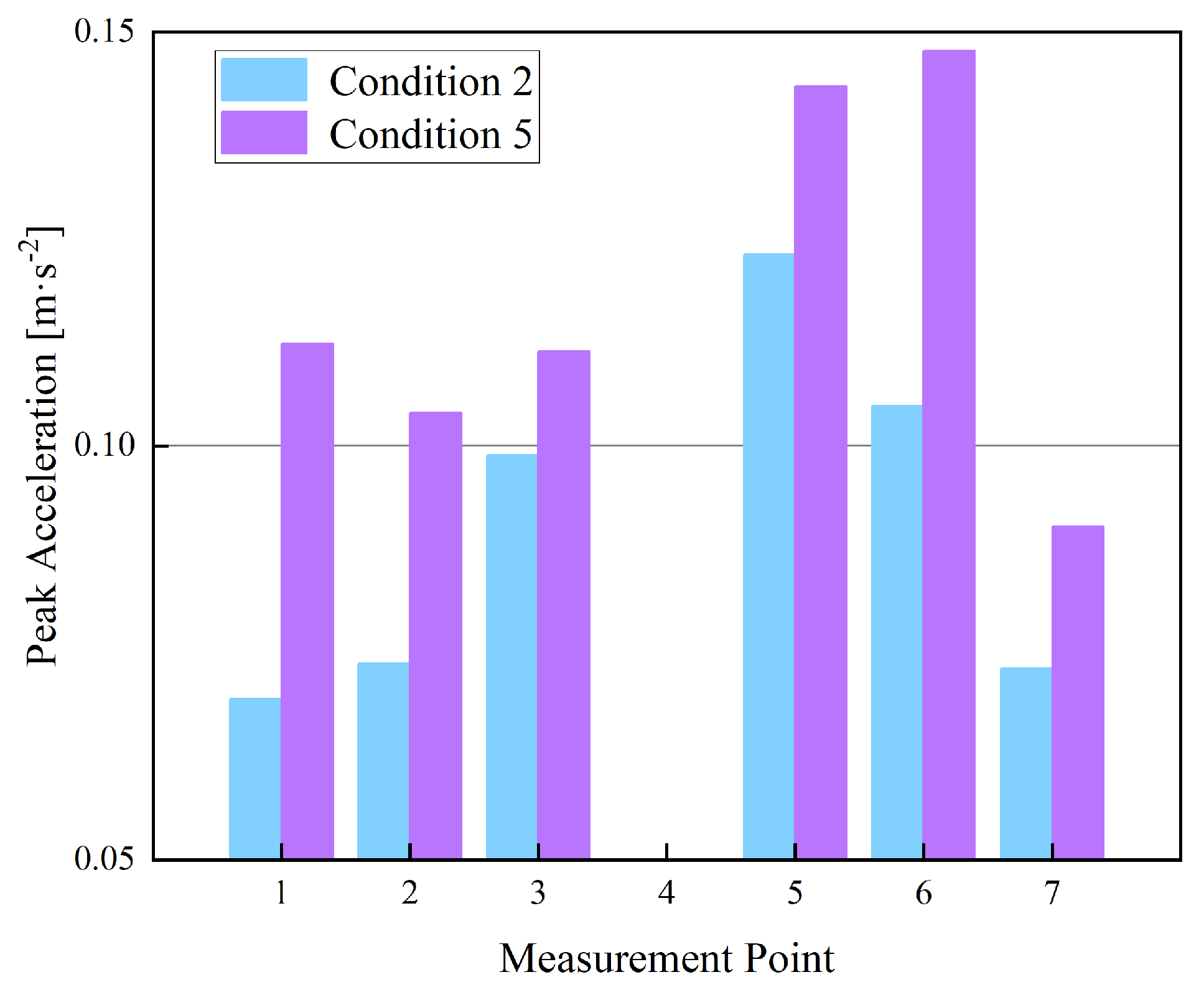 Buildings 14 02614 g018