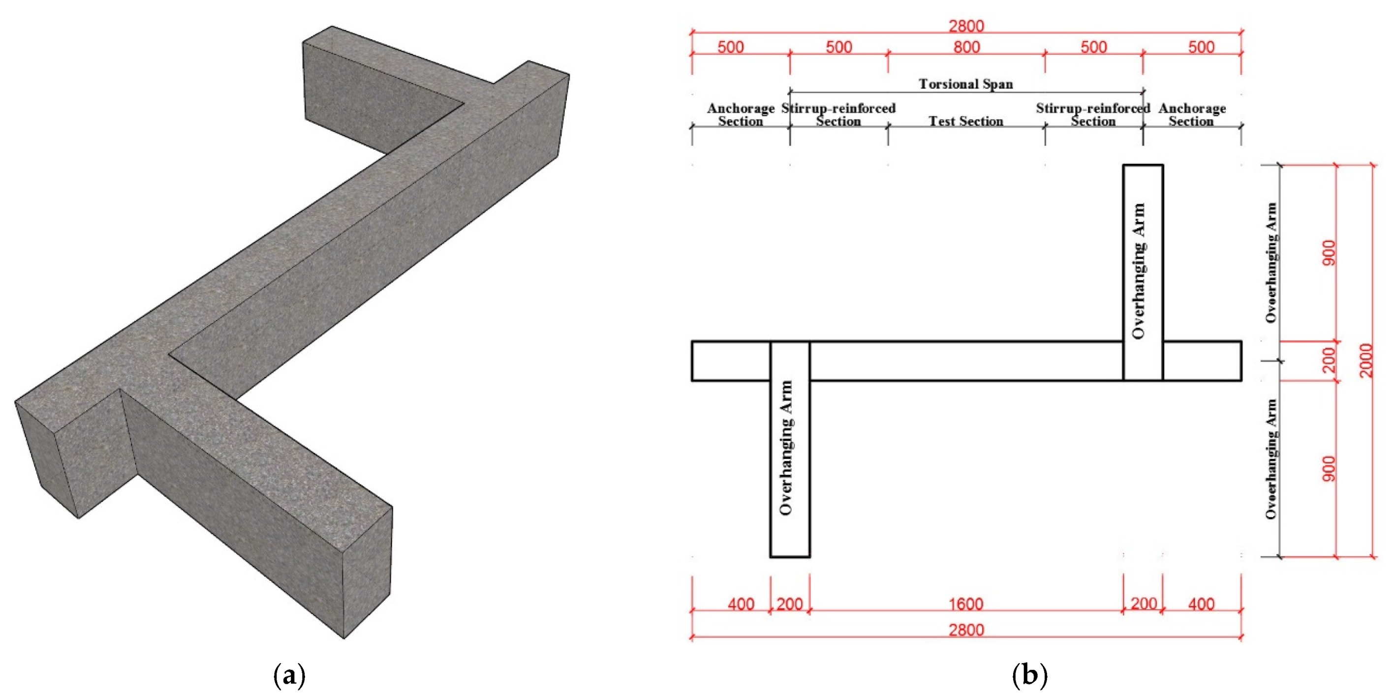 Buildings 14 02617 g001a