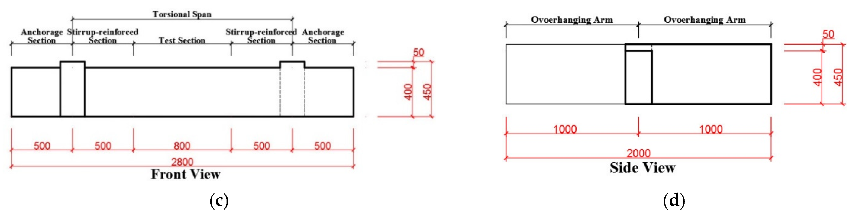 Buildings 14 02617 g001b