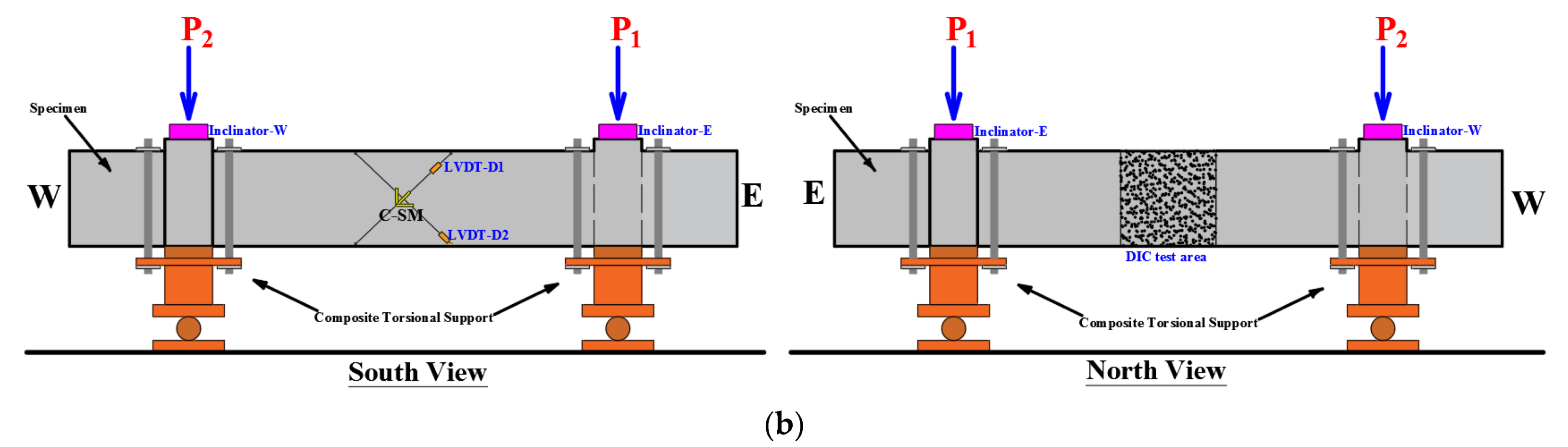 Buildings 14 02617 g005b