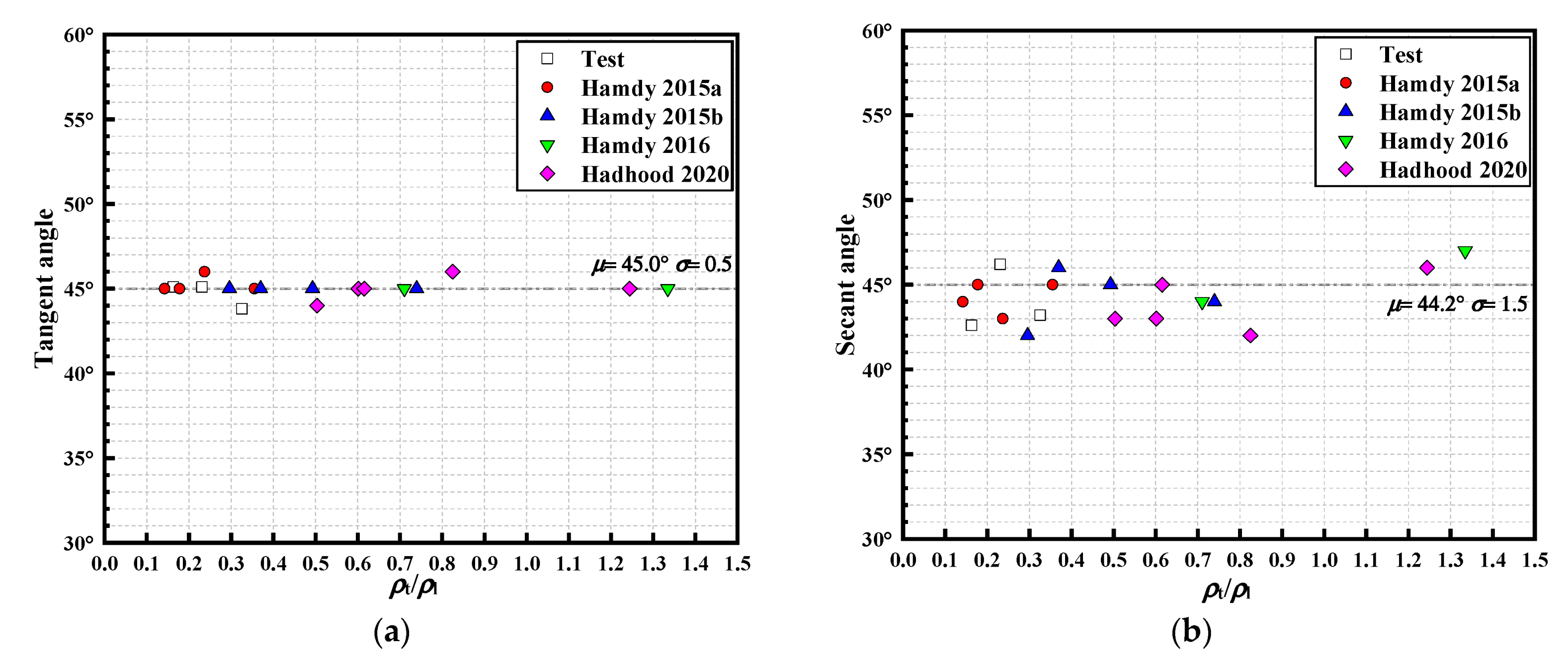 Buildings 14 02617 g013