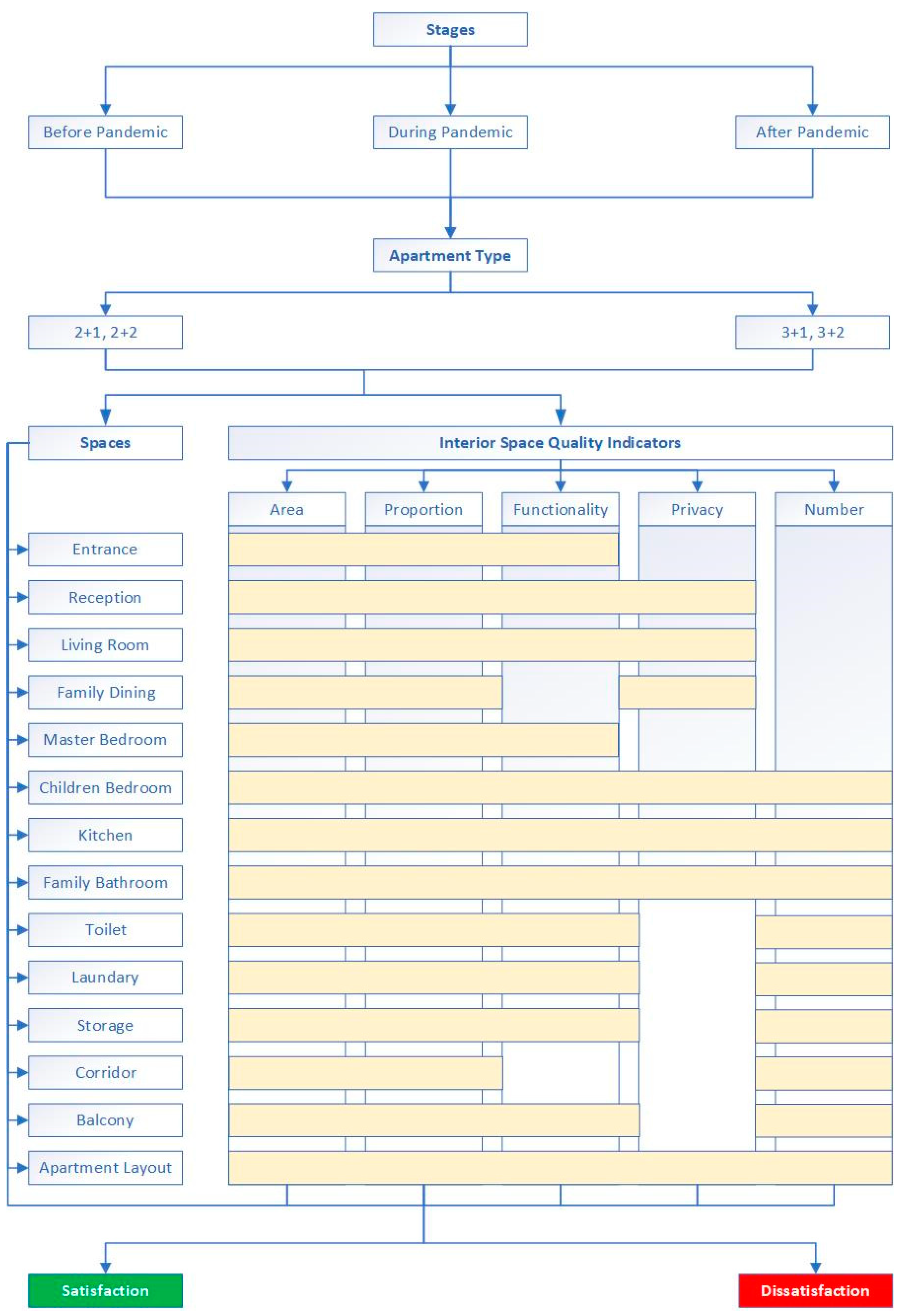 Buildings 14 02619 g001