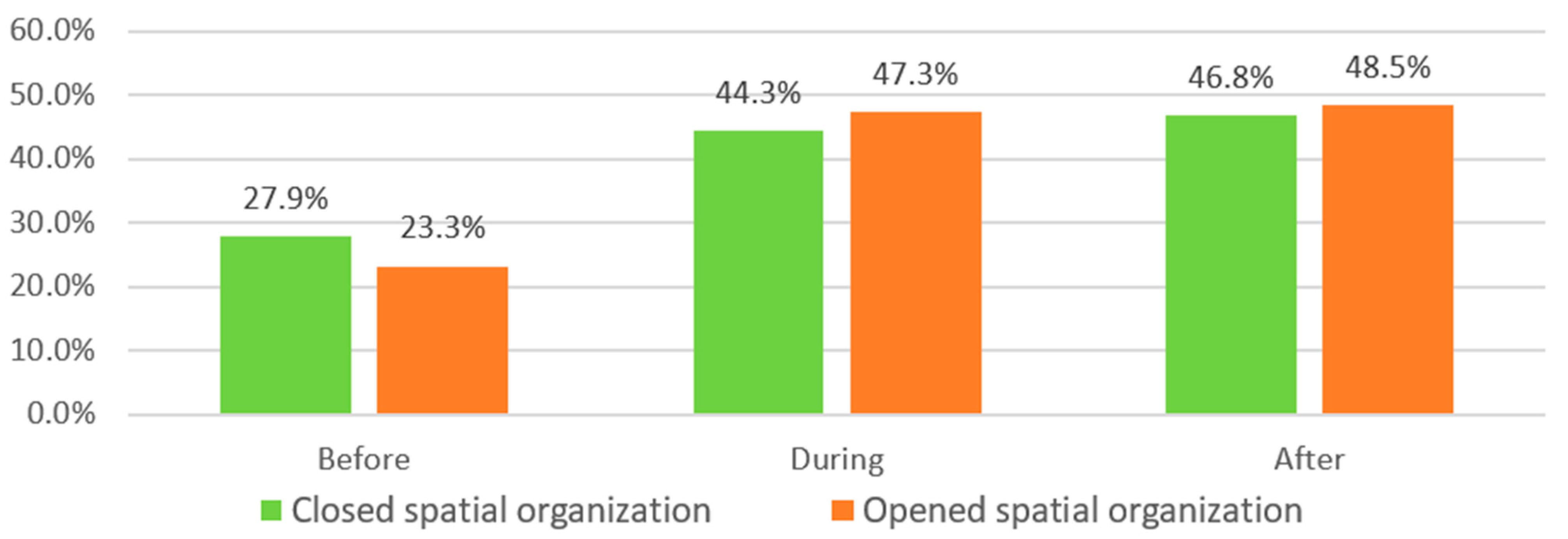 Buildings 14 02619 g014