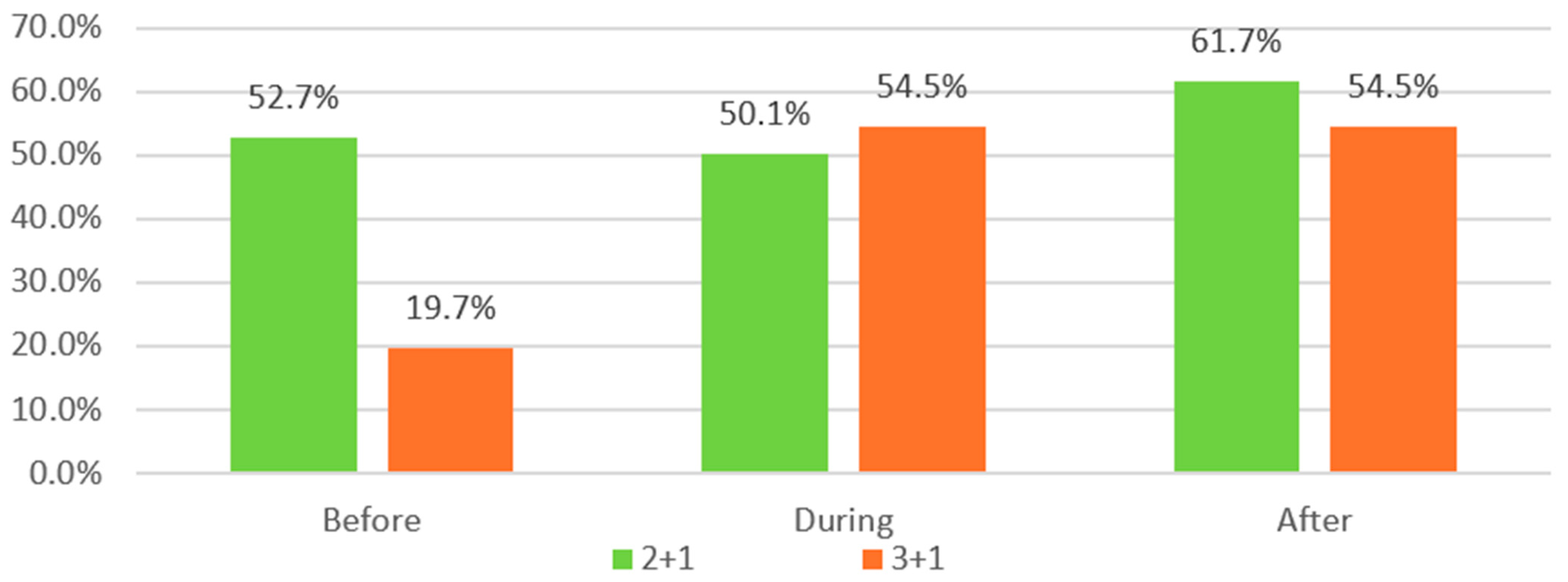 Buildings 14 02619 g030