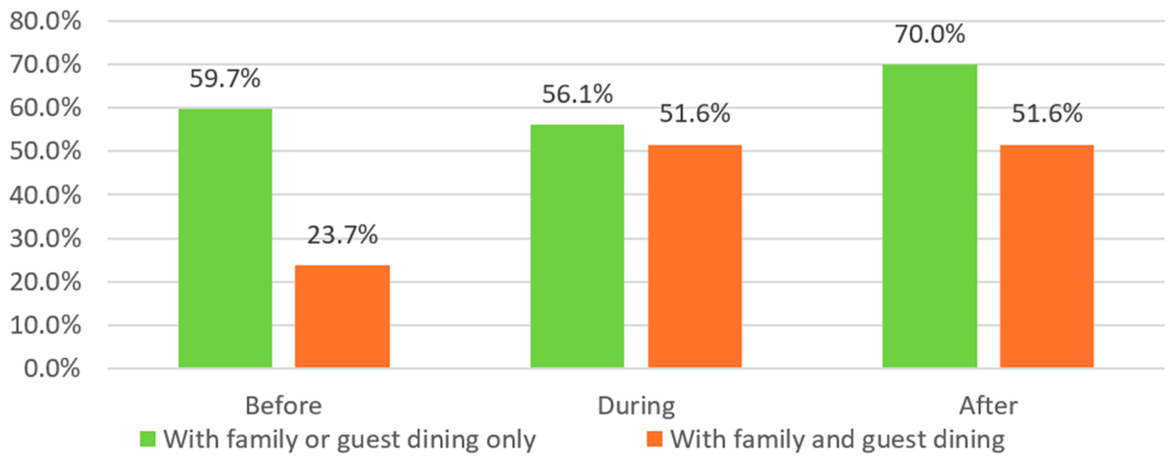 Buildings 14 02619 g032