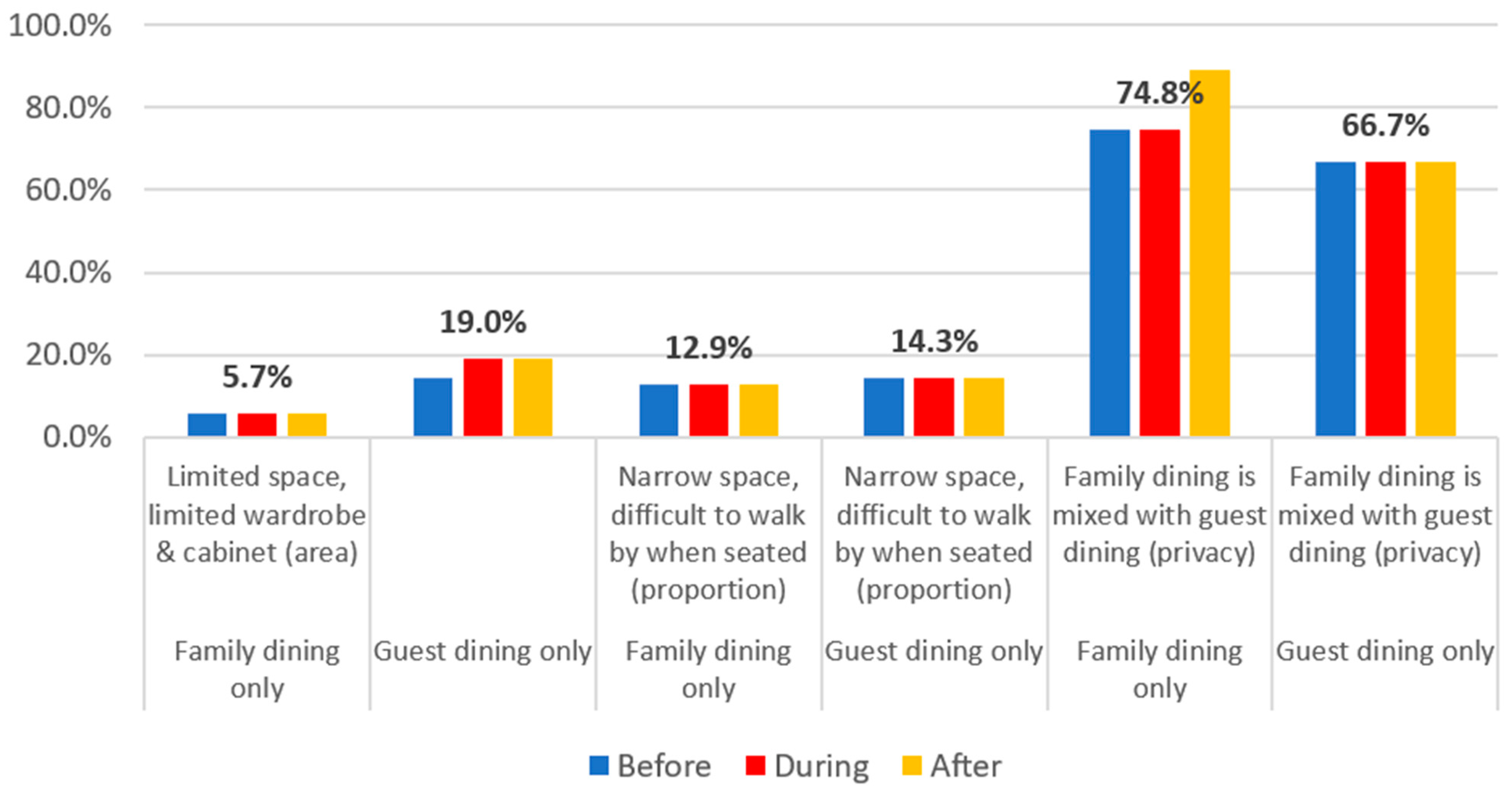 Buildings 14 02619 g033