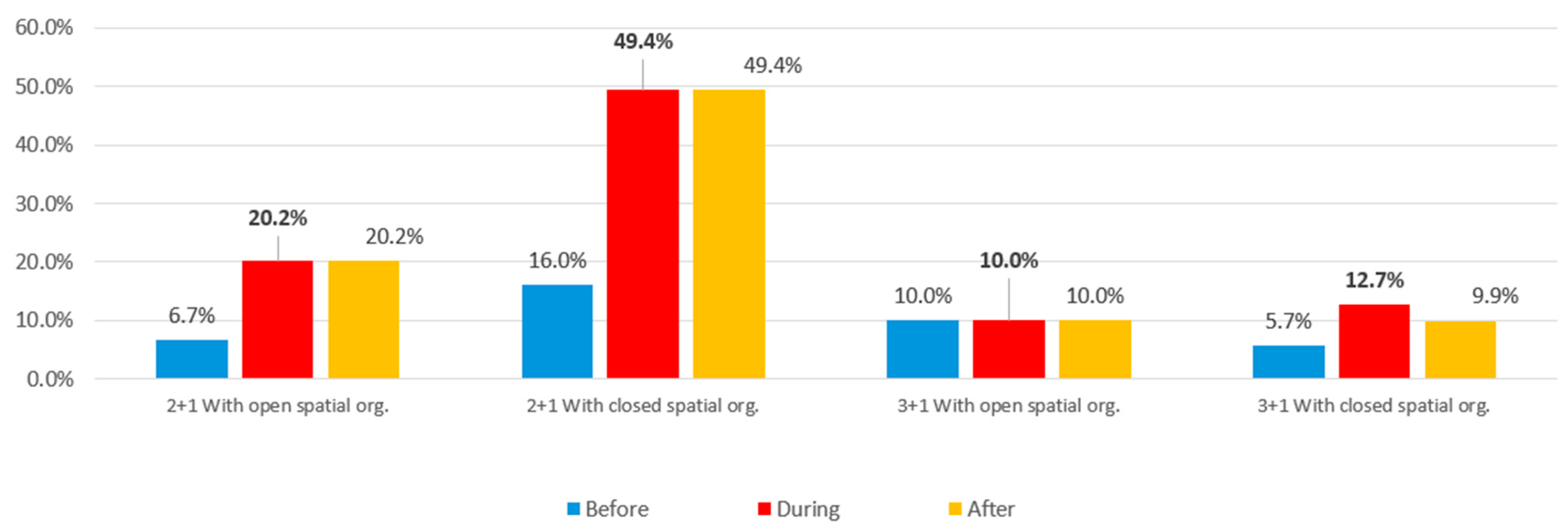 Buildings 14 02619 g039